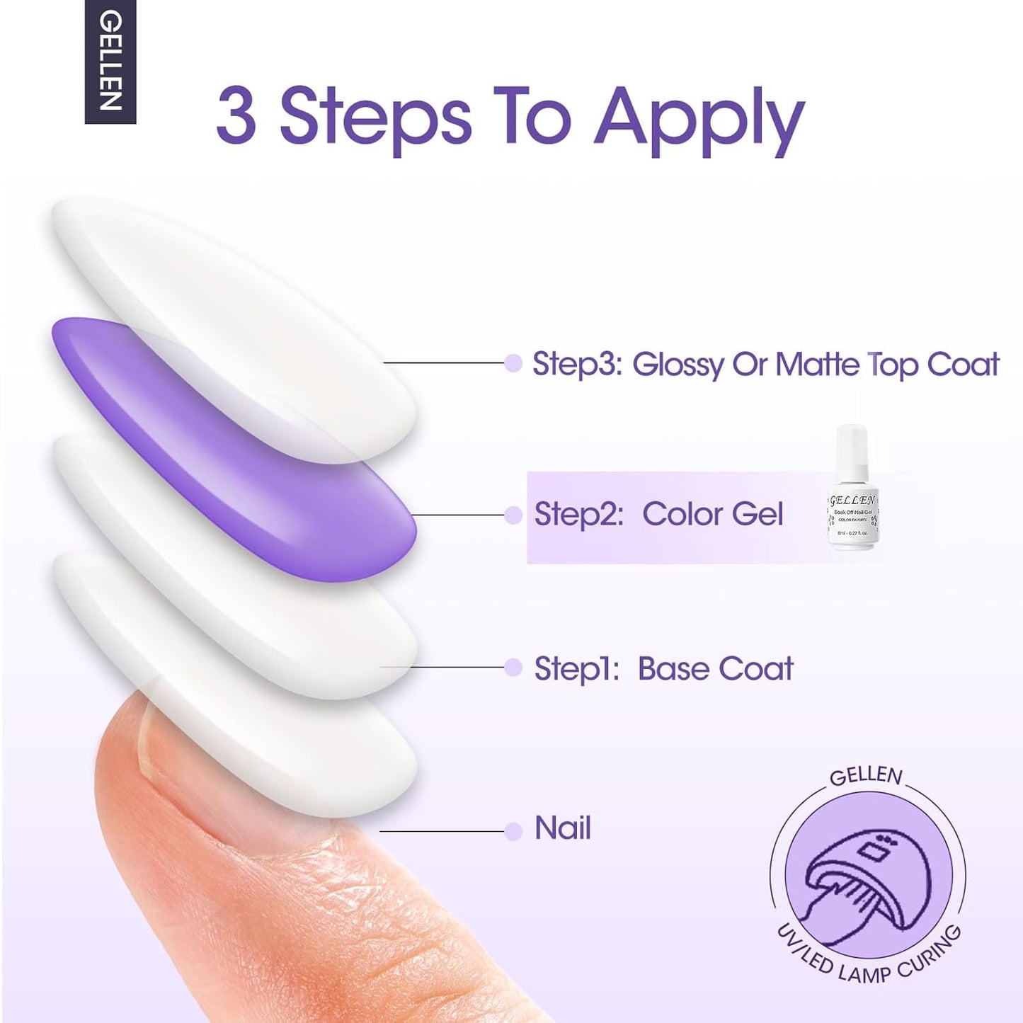 Gellen Gel Base Coat, 18 ml No Wipe Base Coat, Soak Off Nail Lamp Base Gel Polish, Upgraded Smooth Formula for Nail Salon at Home