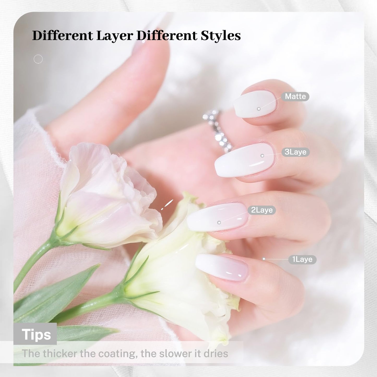 16.5ml Jelly Milky White Nail Polish Large Volume Quick Dry Nail Polish, Long Lasting Shine, Fingernail Toenail Nail Art DIY Home Travel Nail Art Gift