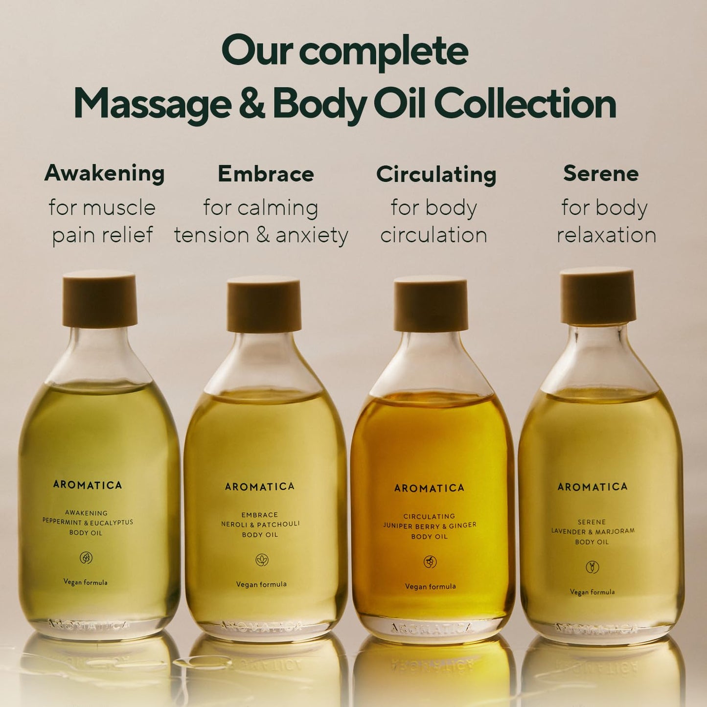 AROMATICA Circulating Body Oil Juniper Berry & Ginger -3.38 fl. oz. - Aromatherapy Massage Oil - Vegan Essential and Non Toxic Oil - After Shower Body Oil for Women