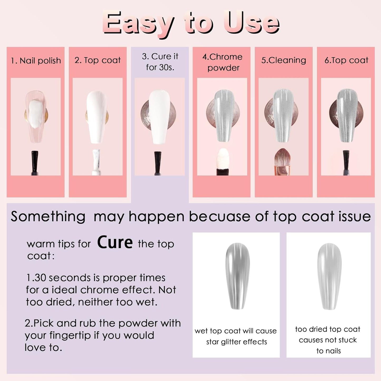 Allstarry Chrome Nail Powder 2pcs Black Silver Metallic Mirror Effect Dust Glitter Glazed Manicure Decoration Reflective Pigment for Gel Polish Nail Art Decoration- Milky Trajectory