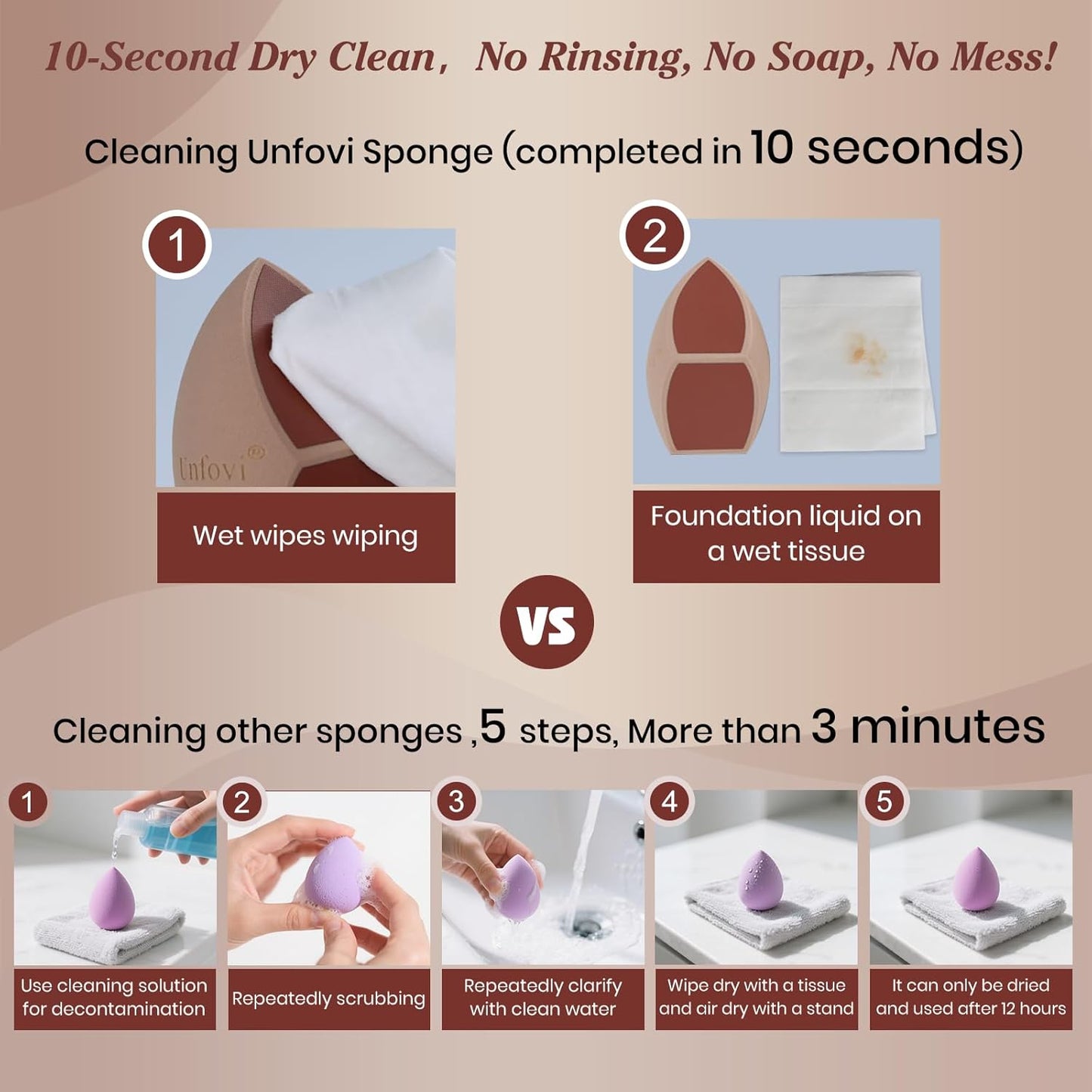 Honeycomb Film Makeup Sponge for Foundation, Reduces Liquid & Cream Waste, Soft and Latex Free, Skip the Pre-Wetting,Designed for Face & Foundation, 2PCS Beauty Makeup Blender Sponges