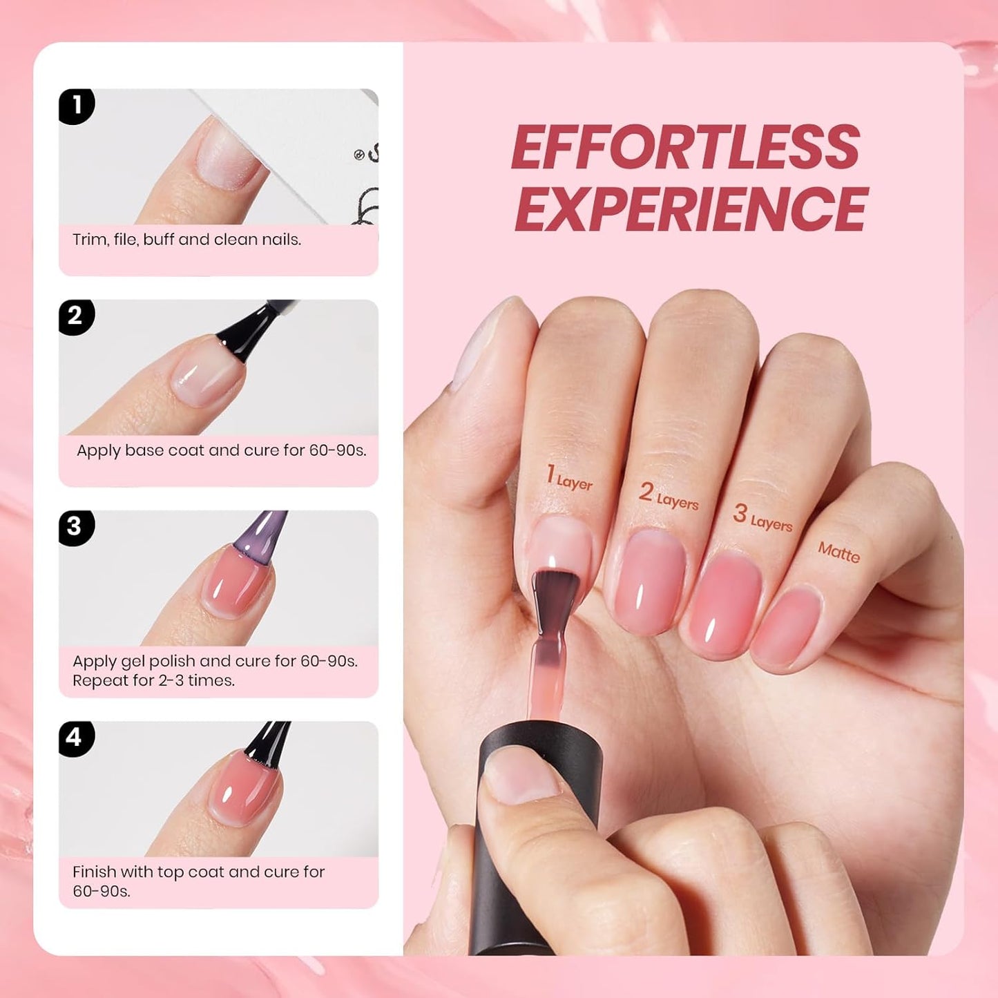 Beetles Nude Pink Gel Nail Polish - Muted Bloom Clear Pink, Natural Jelly Gel Polish, Sheer Translucent Colors, Nail Concealer Soak Off UV French Nail Art Manicure Gift for Women 15ML