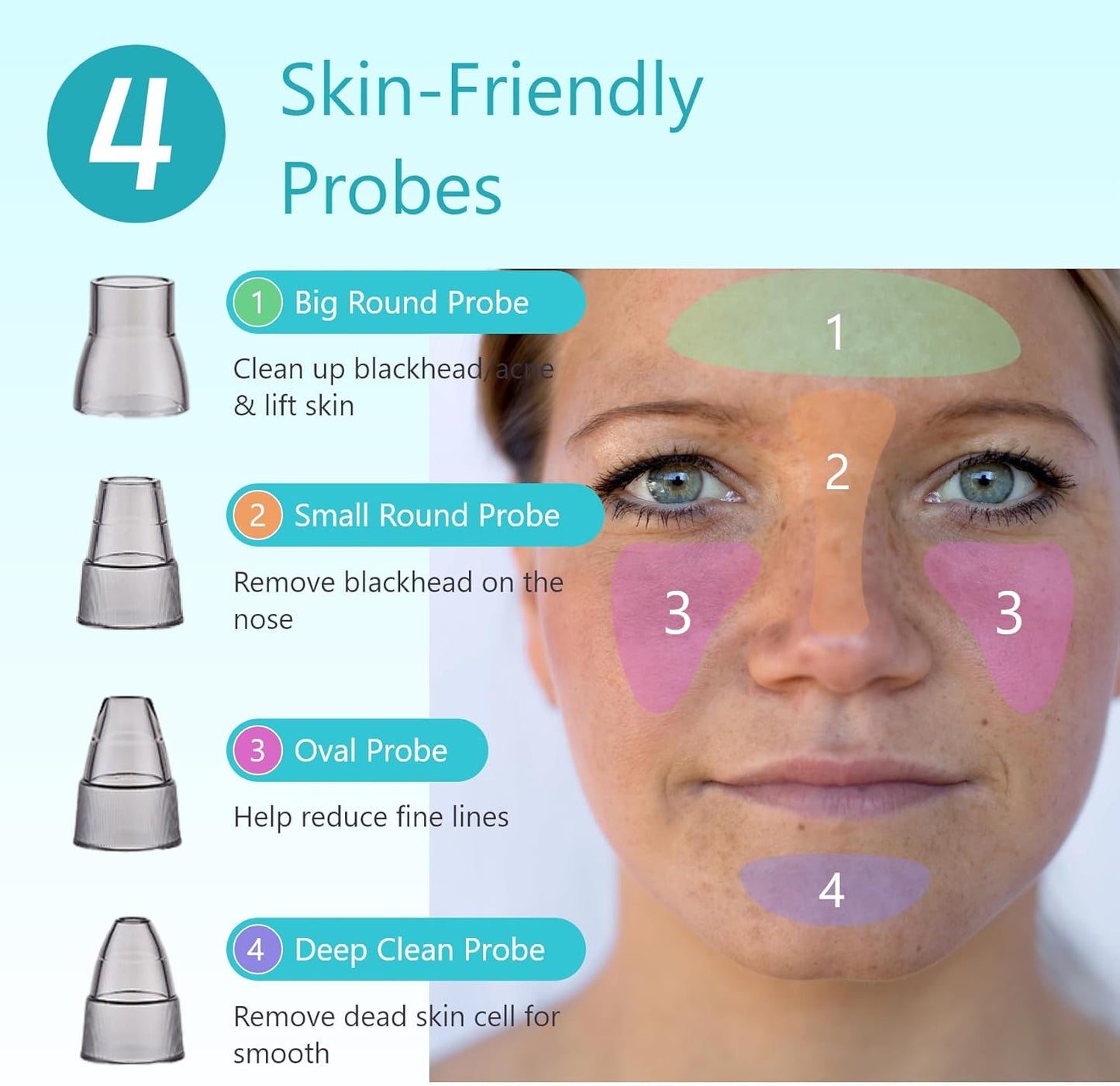 Blackhead Remover Vacuum - Black Head Remover for Face,Blackhead Extractor Tool with 3 Adjustable Suction Levels,4 Probes,USB Interface Type Pore Vacuum,Suitable for Women and Men (Blue)