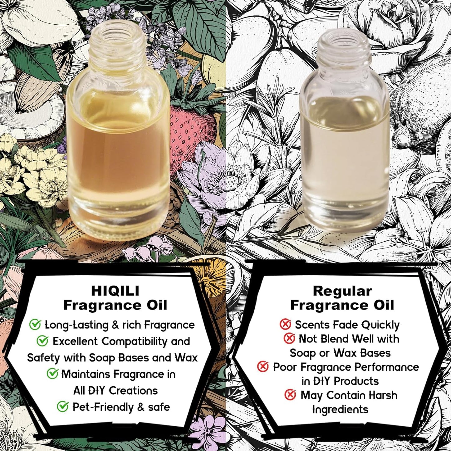 HIQILI Tide Drift Fragrance Oil, Ocean & Jasmine Scents, Making Candle, Room Spray, Essential Oil Diffuser, DIY Body Butter & Hair Perfume - 5.07 Fl Oz