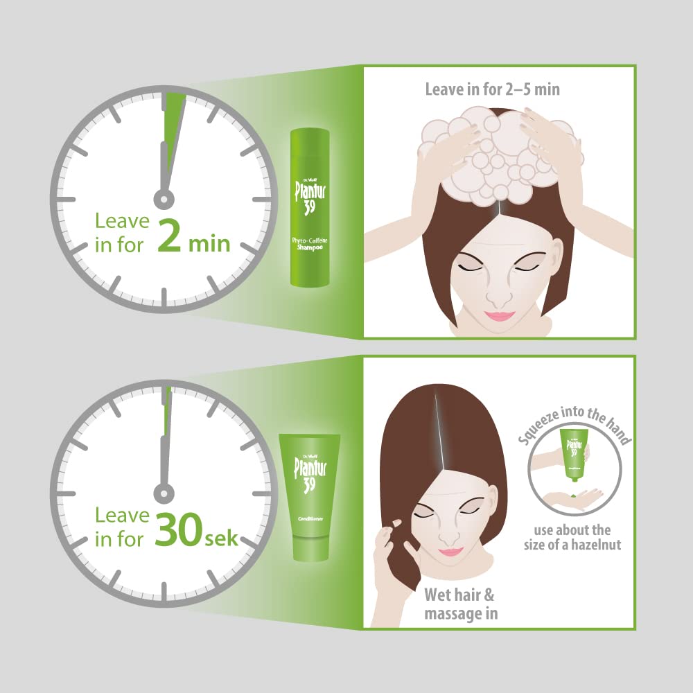 Plantur 39 3-Step System for Fine and Brittle Hair Bundle with Phyto-Caffeine Formula to Promote Natural Growth, Shampoo (8.45 Oz), Conditioner (5.07 Oz), and Tonic (6.76 fl oz)