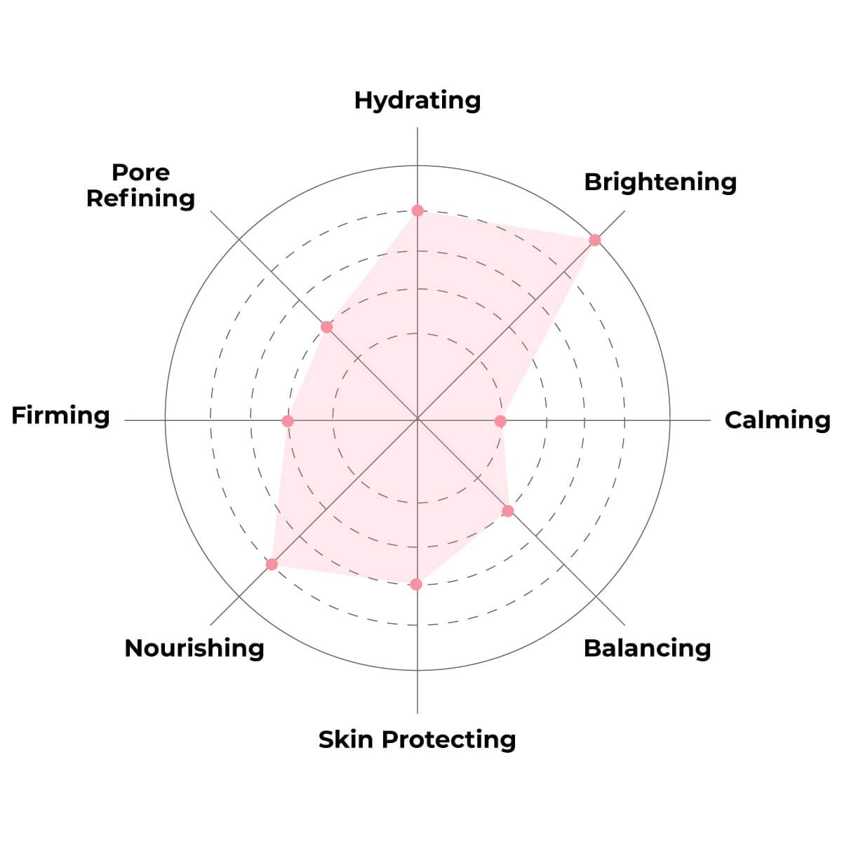 FACETORY K Beauty Face Mask Skin Care - BE BRIGHT BE YOU BRIGHTENING Sheet Mask with Gold Foil & Lemon Fruit | Glowing Gold Brightening Face Mask (10 Pack)