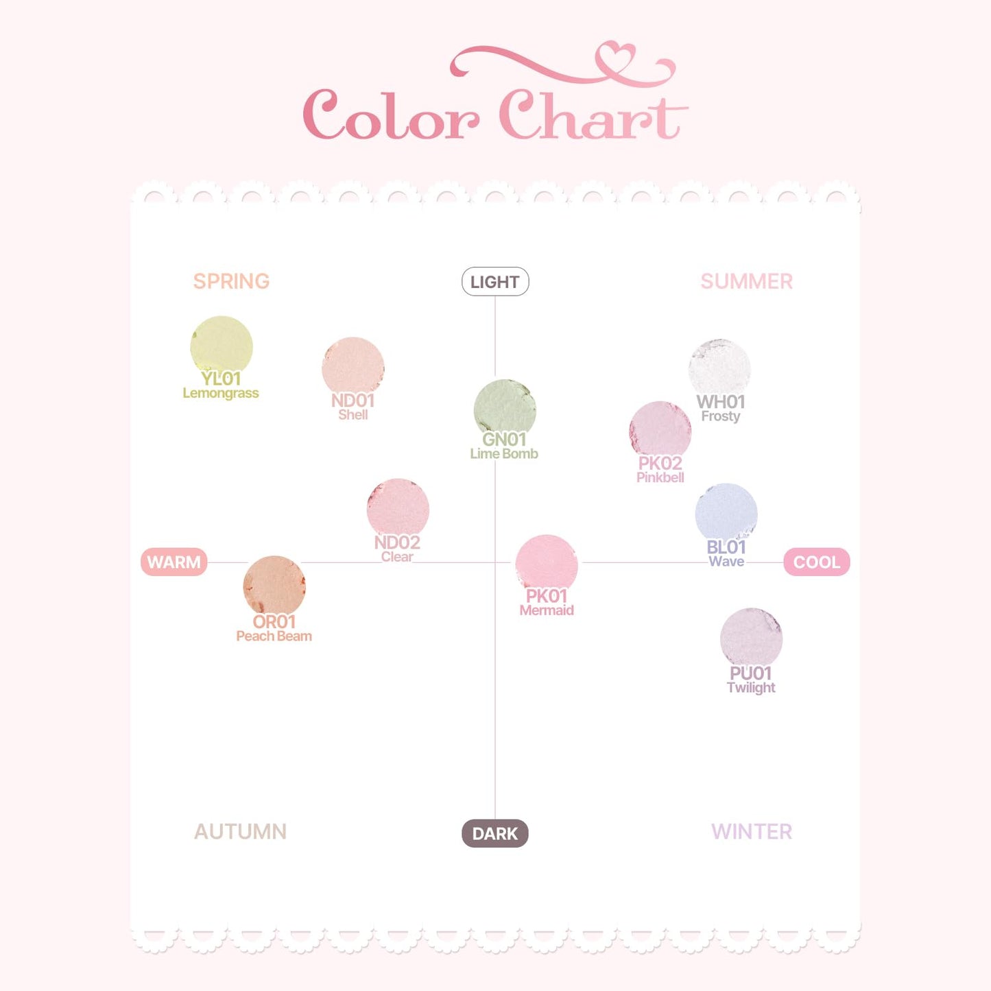 2aN Pure Glash Highlighter – Glass-Like Sheen Powder Highlighter for a Natural, Radiant Glow | Buildable, Long-Lasting, Lightweight Formula (MERMAID, 0.8oz)