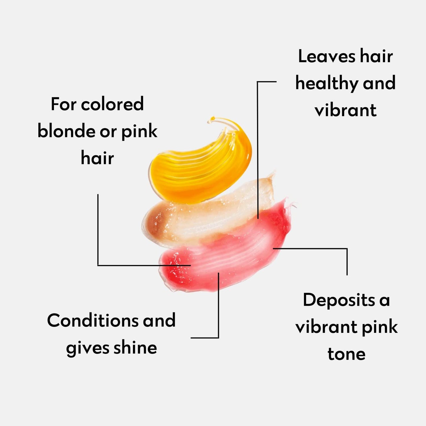 Four Reasons Color Mask - Rose Pink - (27 Colors) Toning Treatment, Color Depositing Conditioner, Tone & Enhance Color-Treated Hair - Semi Permanent Hair Dye, Vegan and Cruelty-Free, 6.76 fl oz