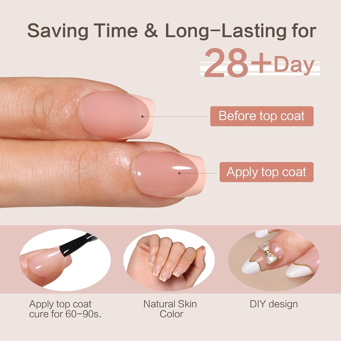 French Tip Press on Nails, 160PCS Gel Nail Tips with 5 Strips, 16 Sizes Pre-applied Primer Classic French Fake Nails, No Need to File, S Square Pink, DIY Nails Art Design Gifts for Women