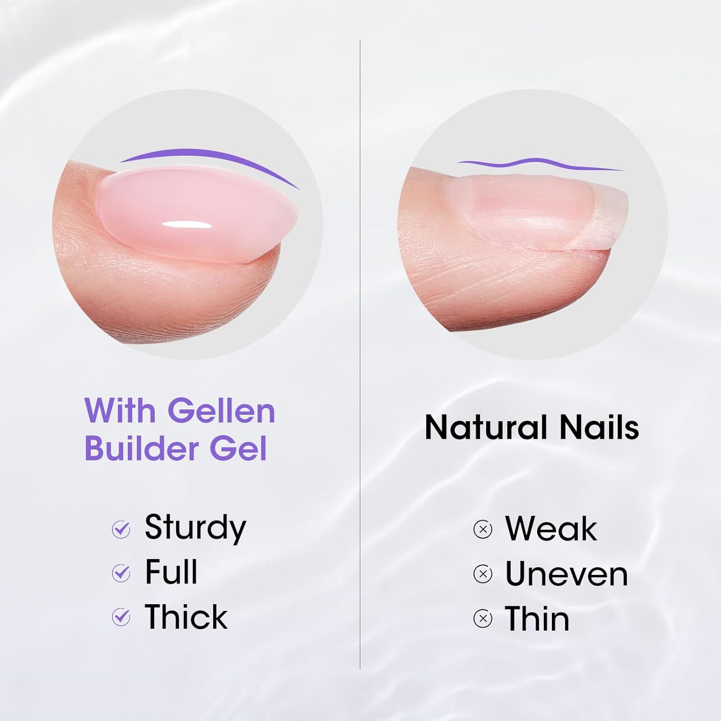 GELLEN 100ml Builder Gel for Nails Nude, Pink Strengthener Gel Color Hard Builder, Nail Apex Building Soak off Long Lasting U V Nail Gel