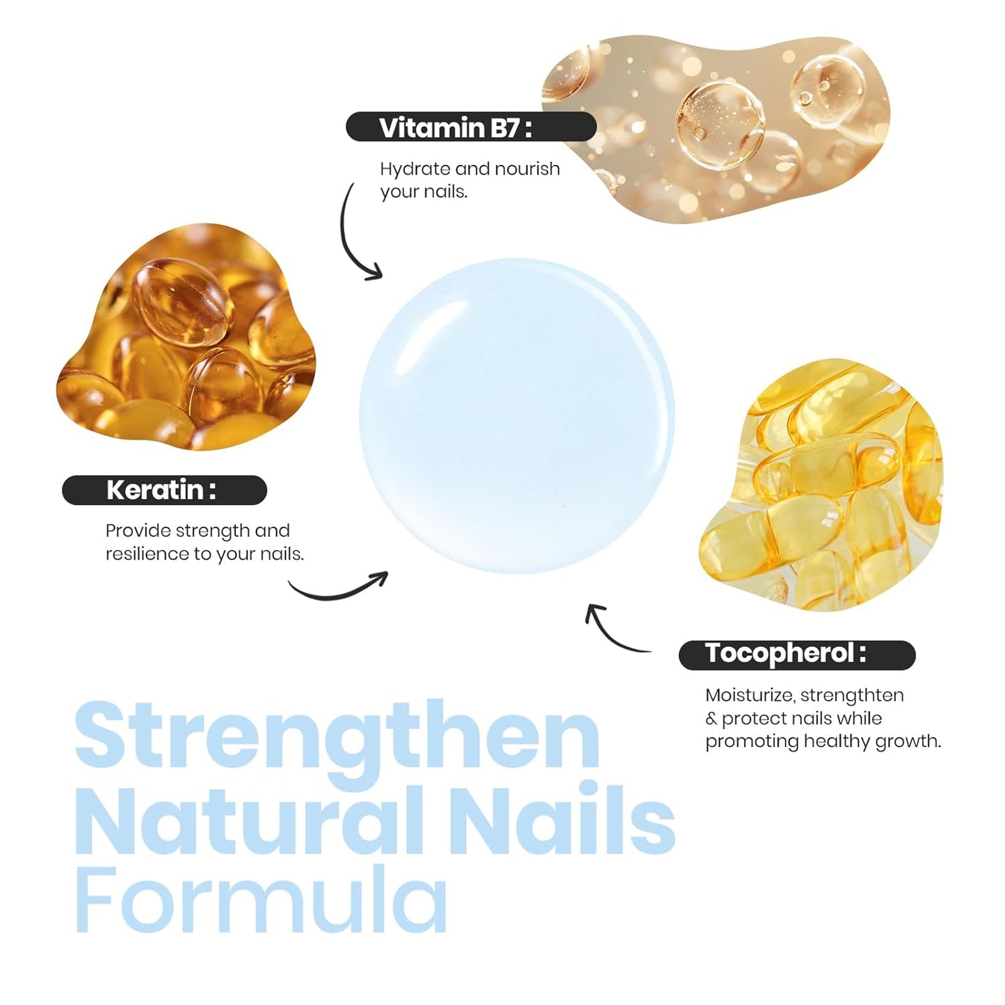 Beetles Nail Strengthener - Oceanic Blue Nail Concealer Air Dry Natural Nail Strengthener and Growth for Damaged Thin Nails Repair Weak Nails Fingernail Strengthening Women Gift 0.51 FL OZ