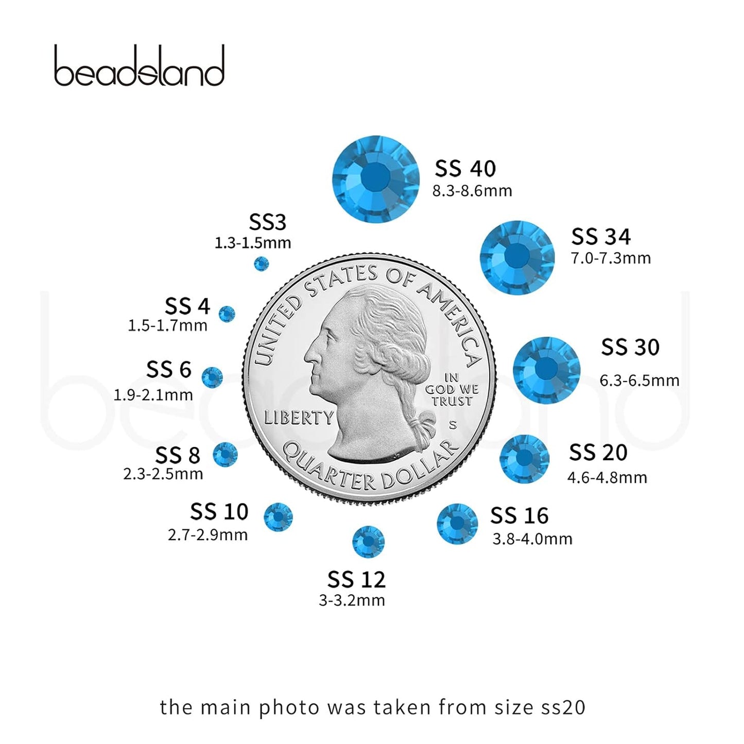 Beadsland 288pcs Flat Back Crystal Rhinestones Round Gems for Nail Art and Craft Glue Fix, Capri Blue, SS34,7.1-7.3mm