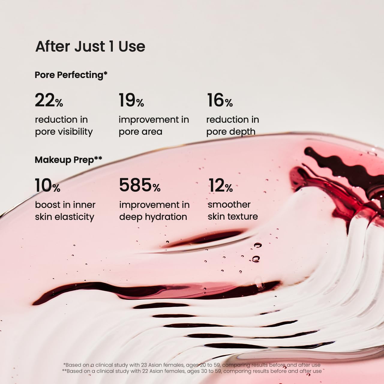 BIODANCE Pore Perfecting Collagen Peptide Serum, Skin Firming & Radiance Boost, Plumping, Pore Care, Makeup Prep Serum for All Skin Types, Korean Skincare | 1.01 fl.oz x 1 ea