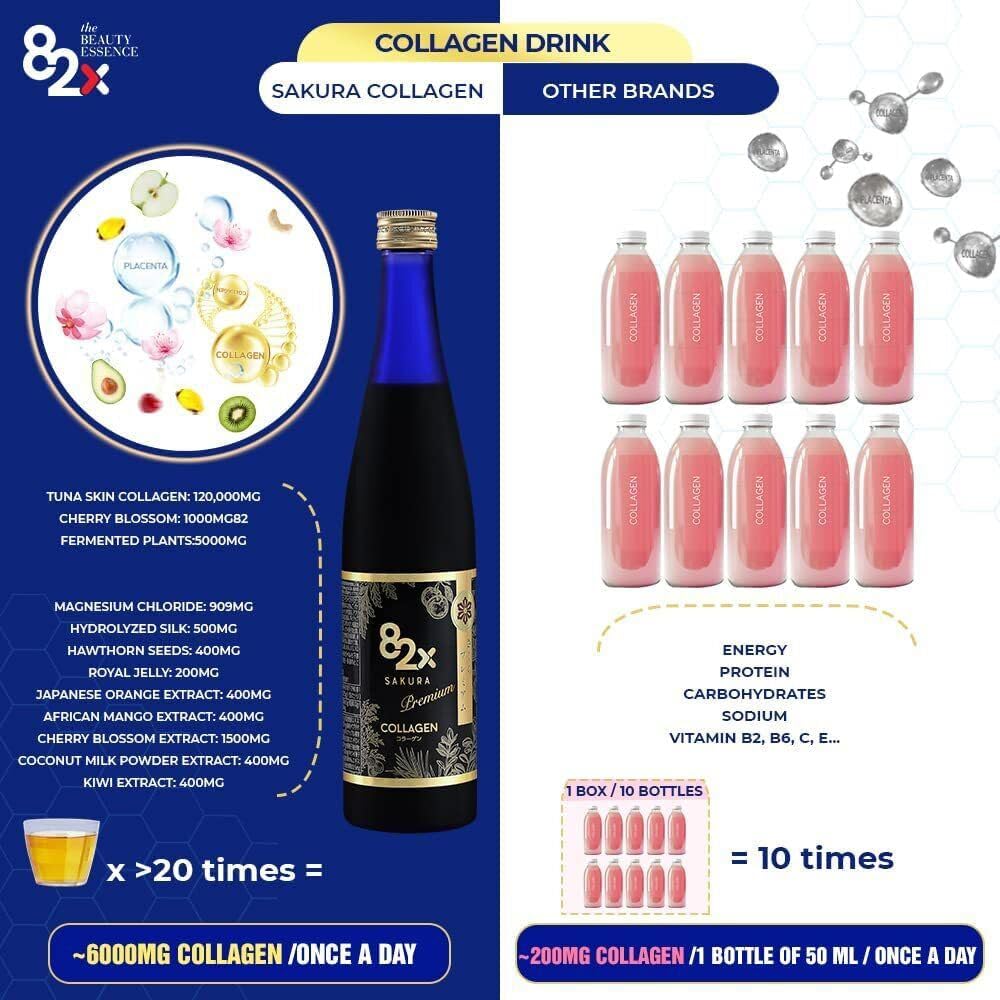 82X Collagen Premium - Marine Collagen Drink - Collagen Peptides Liquid Drink for Skin Hair Nails from Japan with 82 Fermented Plants, Vitamins, Minerals & Supplements