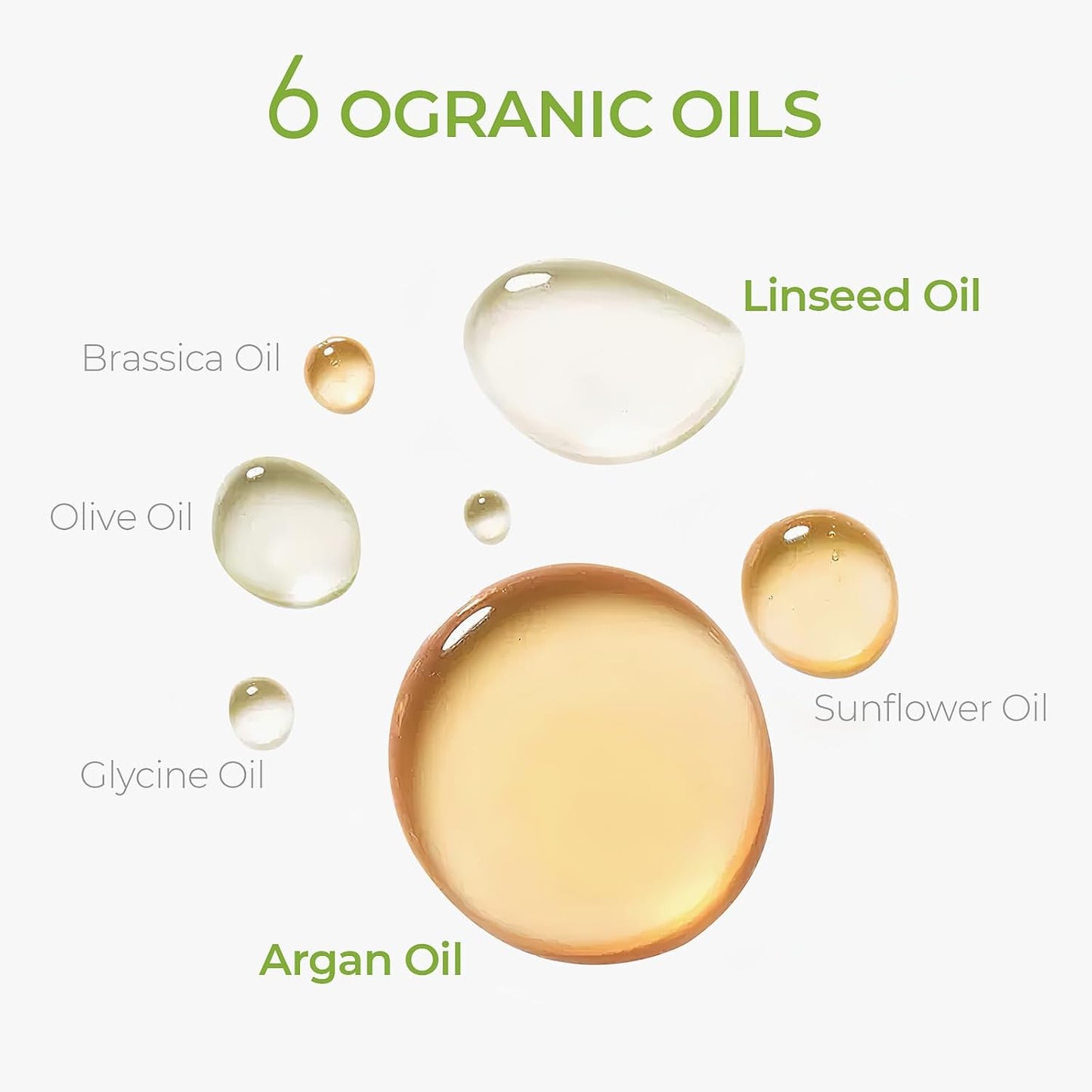 TYMO Argan Hair Oil Spray - Hydrating Veganic Natural 6 Blend Oil for Frizzy & Dry Hair, Organic Pure Formula, Daily Use for Hair, Smooth Damaged Ends, Olive Oil Infused, Add Shine