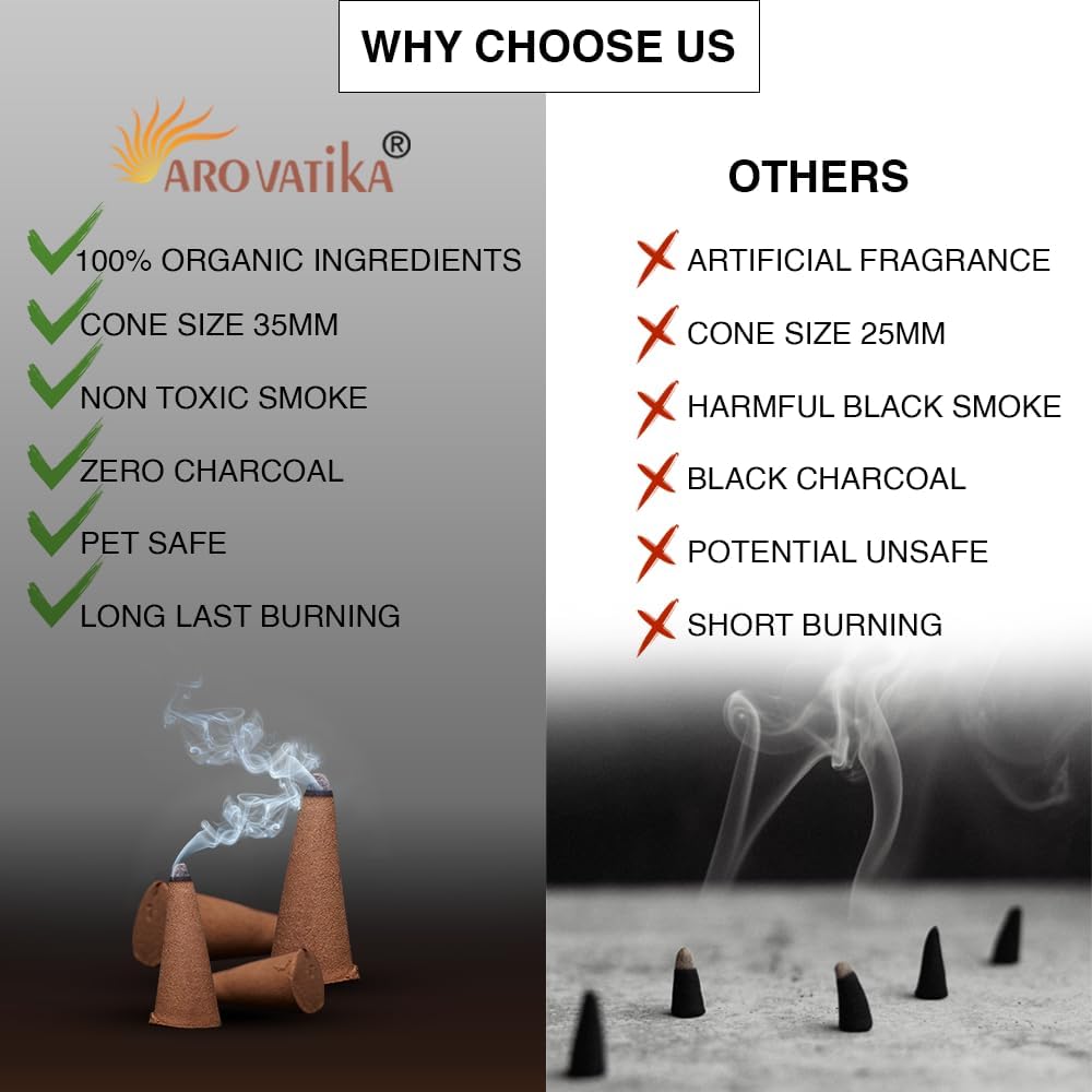 ARO VATIKA Vedic White Sage Natural Masala 120 Incense Cones in Pack of 12 Boxes| Best for Prayer, Reiki, Meditation and Relaxation | Burn Time- 25 mins