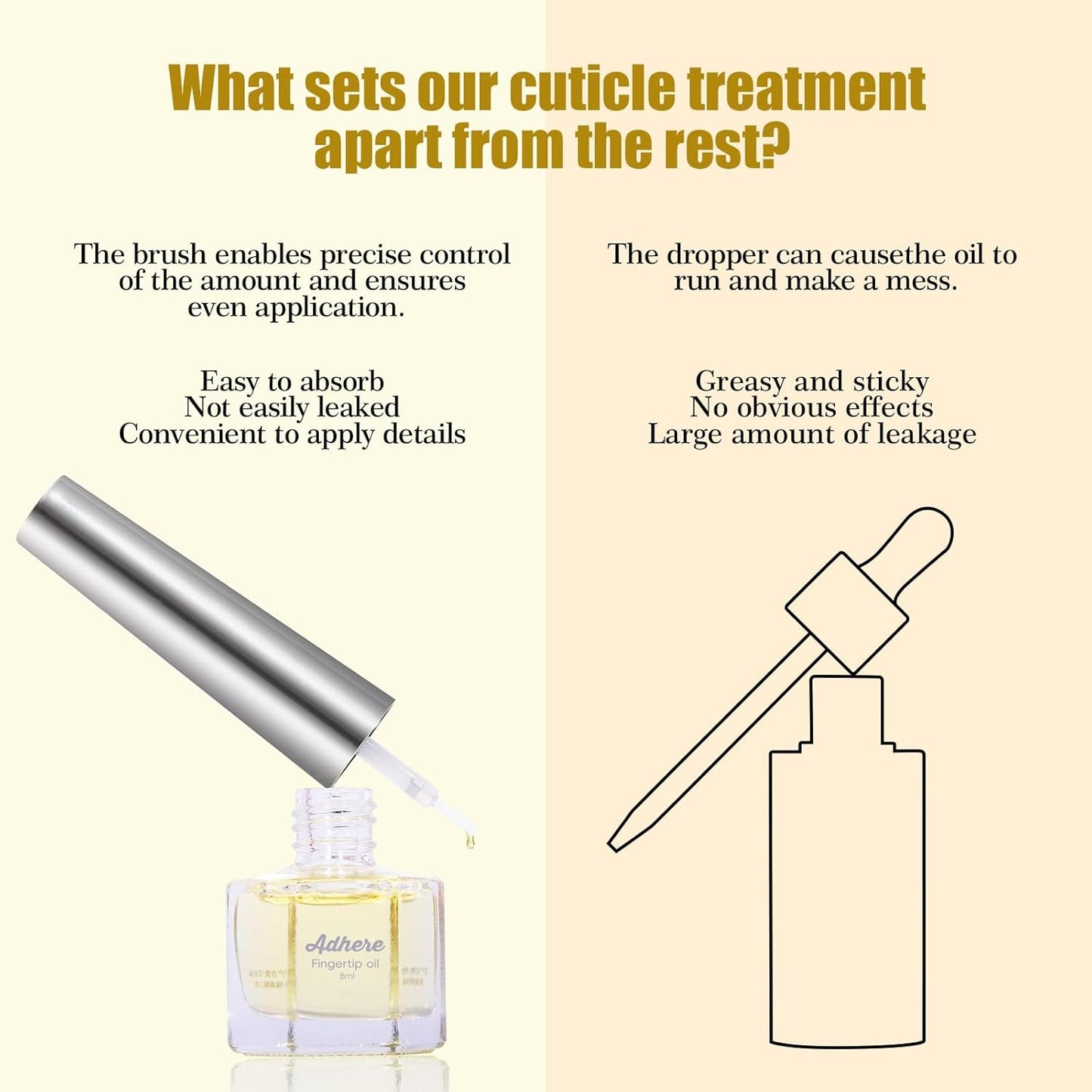 ADHERE Cuticle Oil for Nails Professional Nail Oil 8ML, Jojoba Nail Cuticle Oil Contains Vitamins with Soft Brush, for Nourishing, Hydrating, Dry Rough Nail Care Repair Essential Nail Care（Milky）