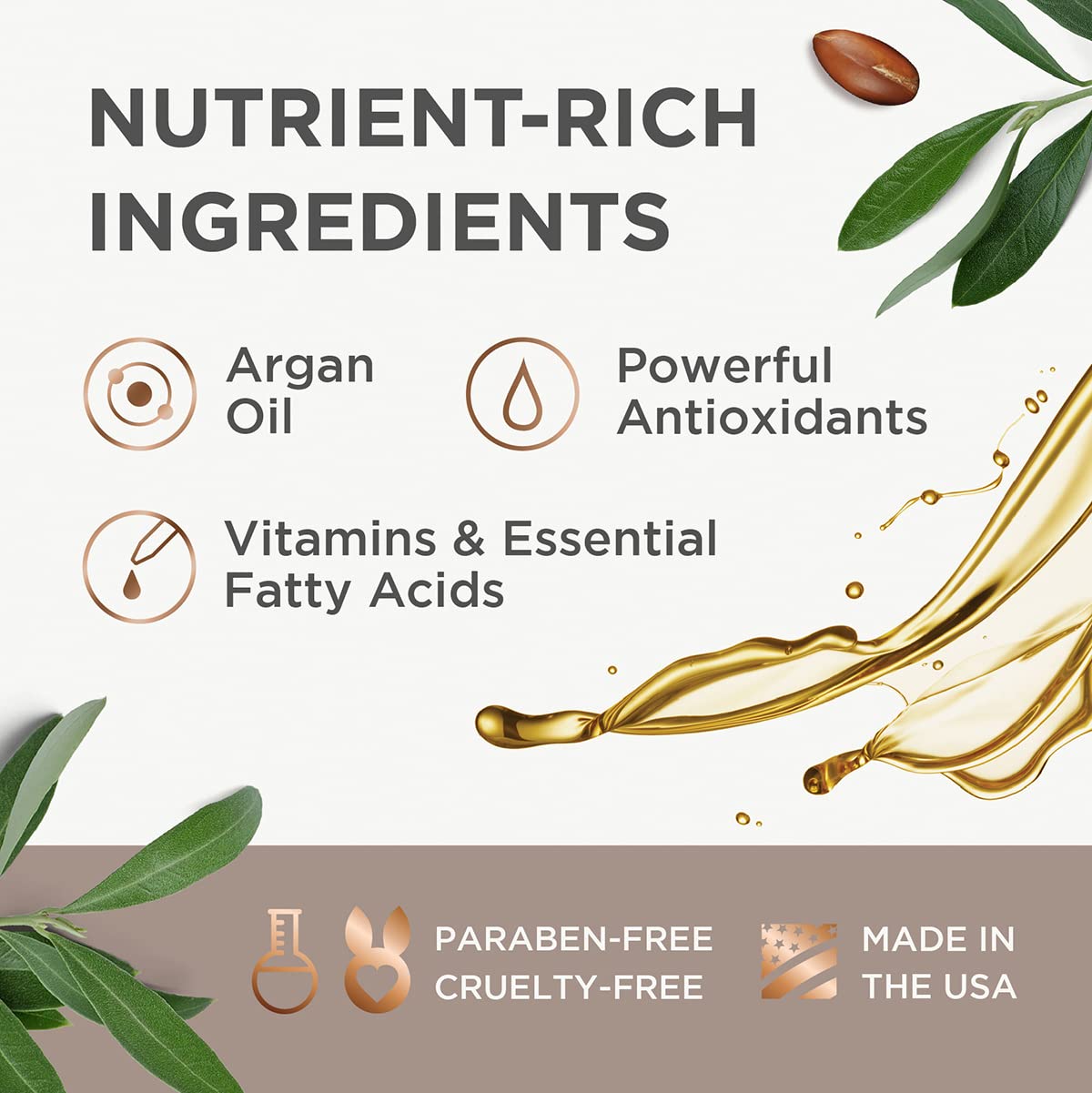 Argan Magic Exfoliating Body Wash - Exfoliates Cleanses Nourishes & Hydrates to Soften Skin - With Lactic Acid, Glycolic Acid, & Argan Oil | Gentle & Paraben Free (32 oz)