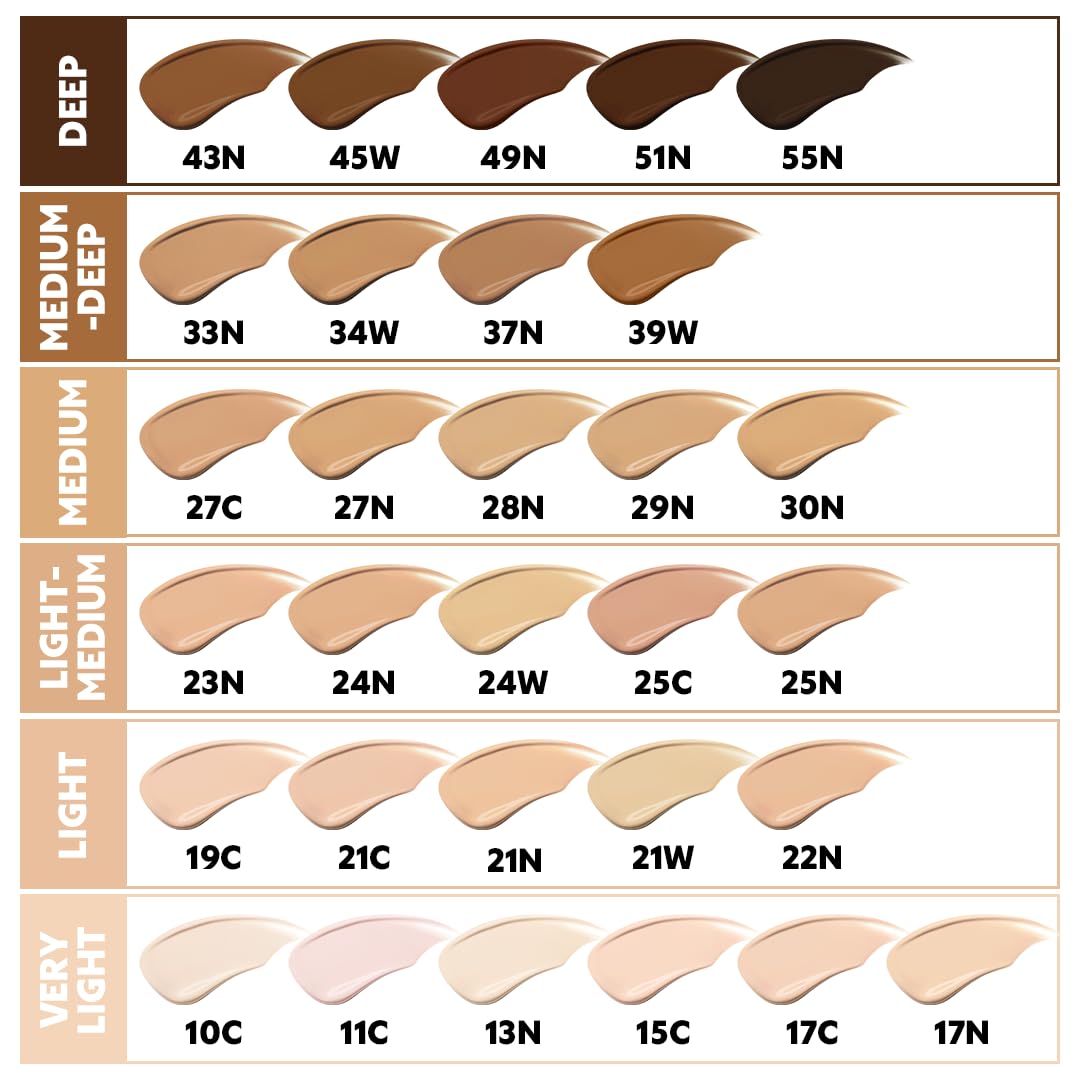 [*Mini Size*] TIRTIR Mask Fit Ai Filter Cushion Foundation | AI-Like Semi-Matte Finish - Up to 72-Hour Medium to Full Coverage Korean BB Cushion Make up Beauty, #15C Fair Porcelain, 0.15 Fl Oz