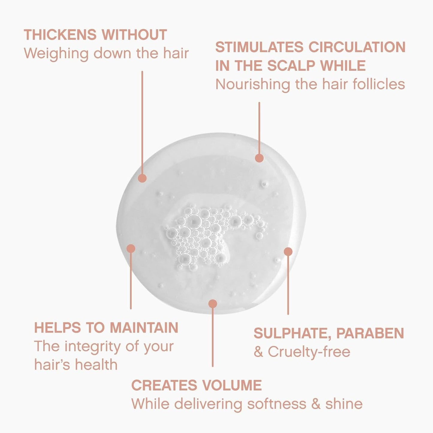 KEVIN.MURPHY PLUMPING.WASH - Densifying Shampoo for Thinning Hair - For Fine & Aging Hair - Nourishing Hair Care Shampoo - Thickening Effects - 250 mL / 8.4 fl oz