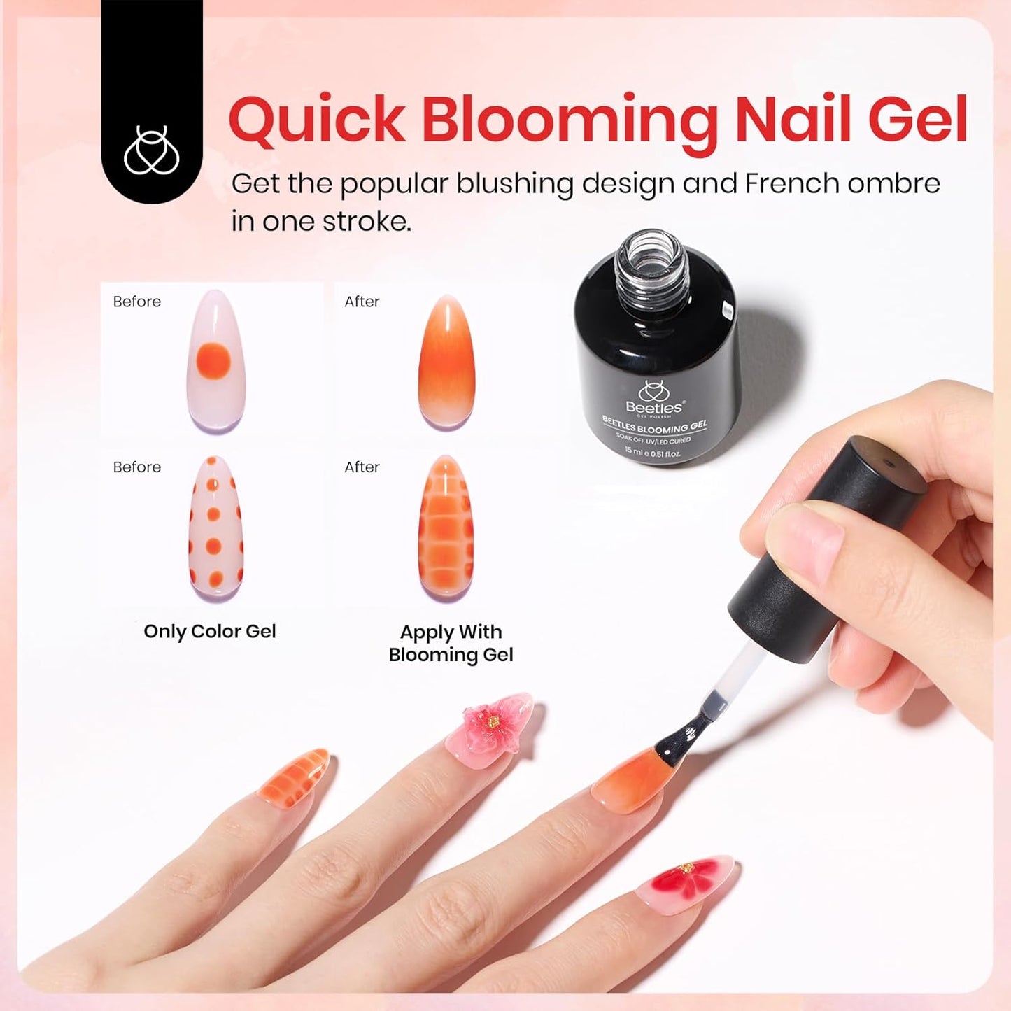 Beetles Blooming Gel and Extra Glossy No Wipe Gel Top Coat Nail Polish Halloween Set, for Spreading Effect Marble Natural Stone Watercolor Floral Print Nail Art Painting