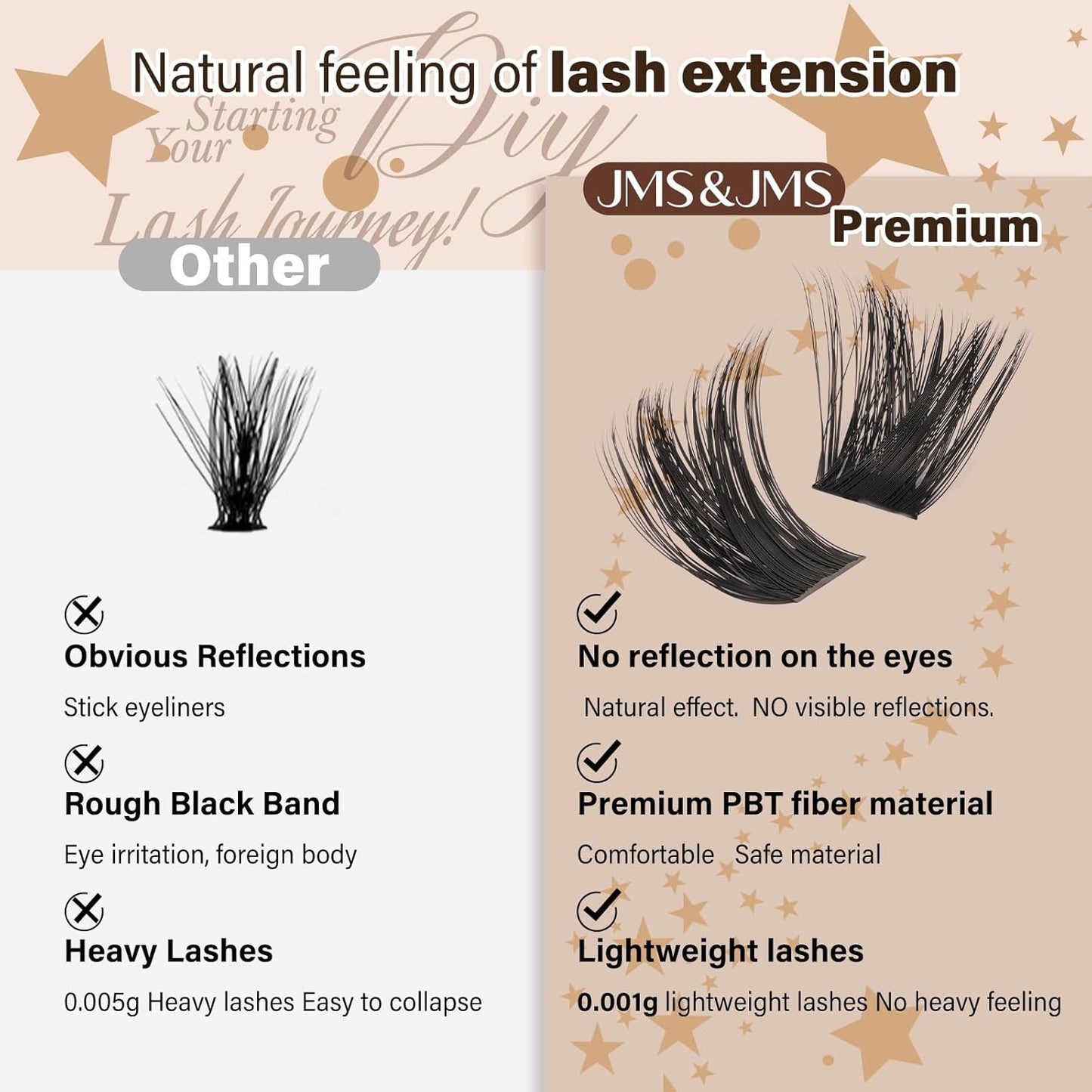 JMS&JMS 182Pcs Lash Clusters Eyelash Clusters 200D D Curl 9-16MIX Clusters Lashes Thick Super Soft Wispy DIY Eyelash Extension at Home(200D-D,9-16MIX)