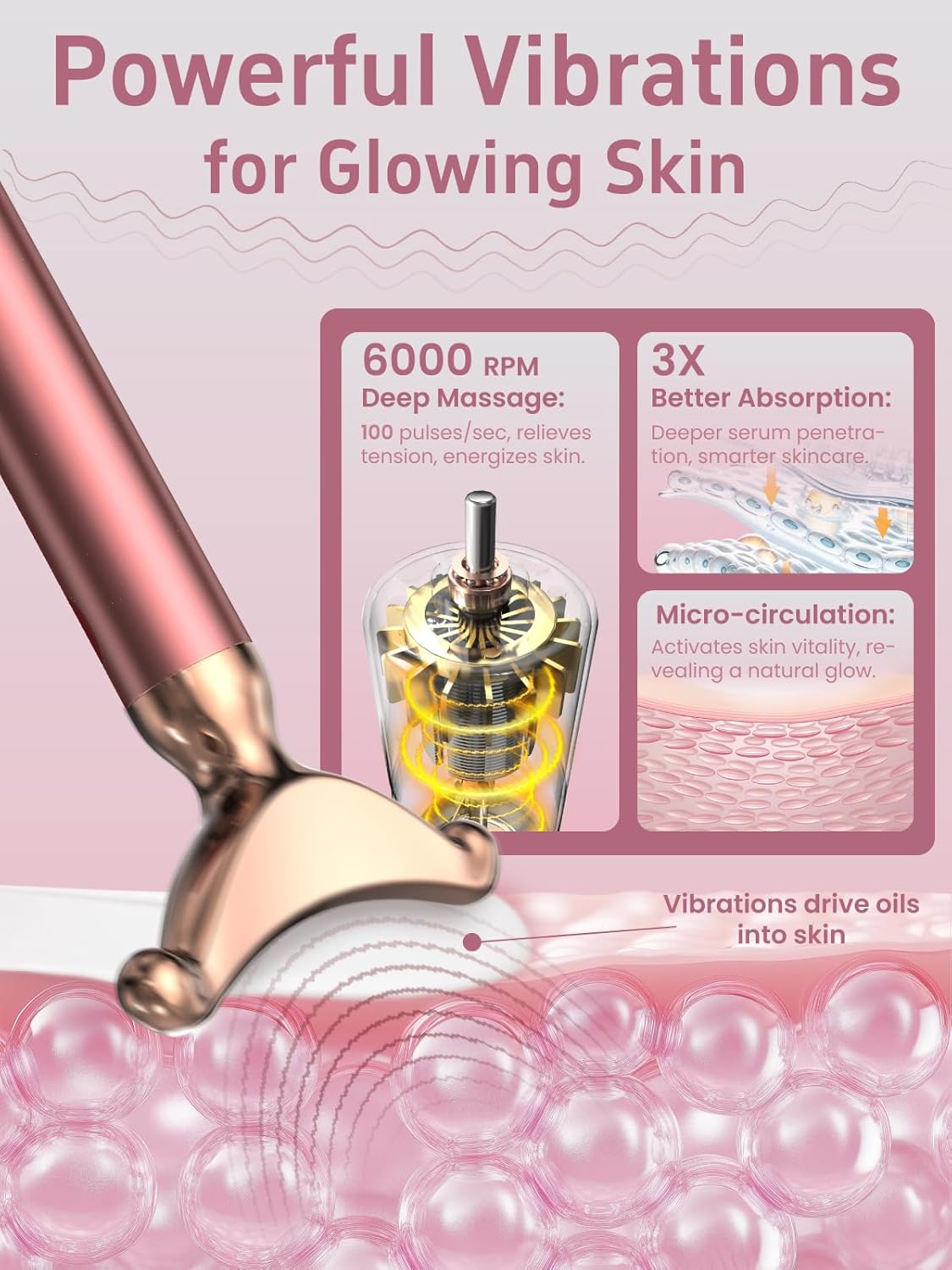 Face Massager Tool/Facial Massager Pro: Electric Lifting Device for Face & Neck - Anti-Aging Skin Firming, Reducing Wrinkles/Dark Circles - at-Home Facial Sculptor