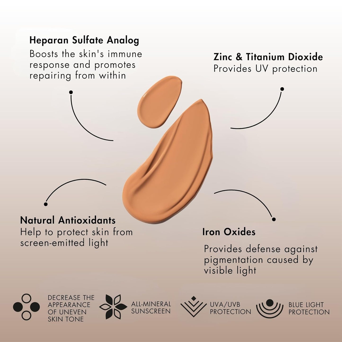 Senté Even Tone Mineral Sunscreen Tinted | SPF 36 Medium-Dark | Hydrating, Lightweight Sun Protection Treatment for Redness & Discoloration | UVA/UVB & Blue Light Defense | 1.7 oz