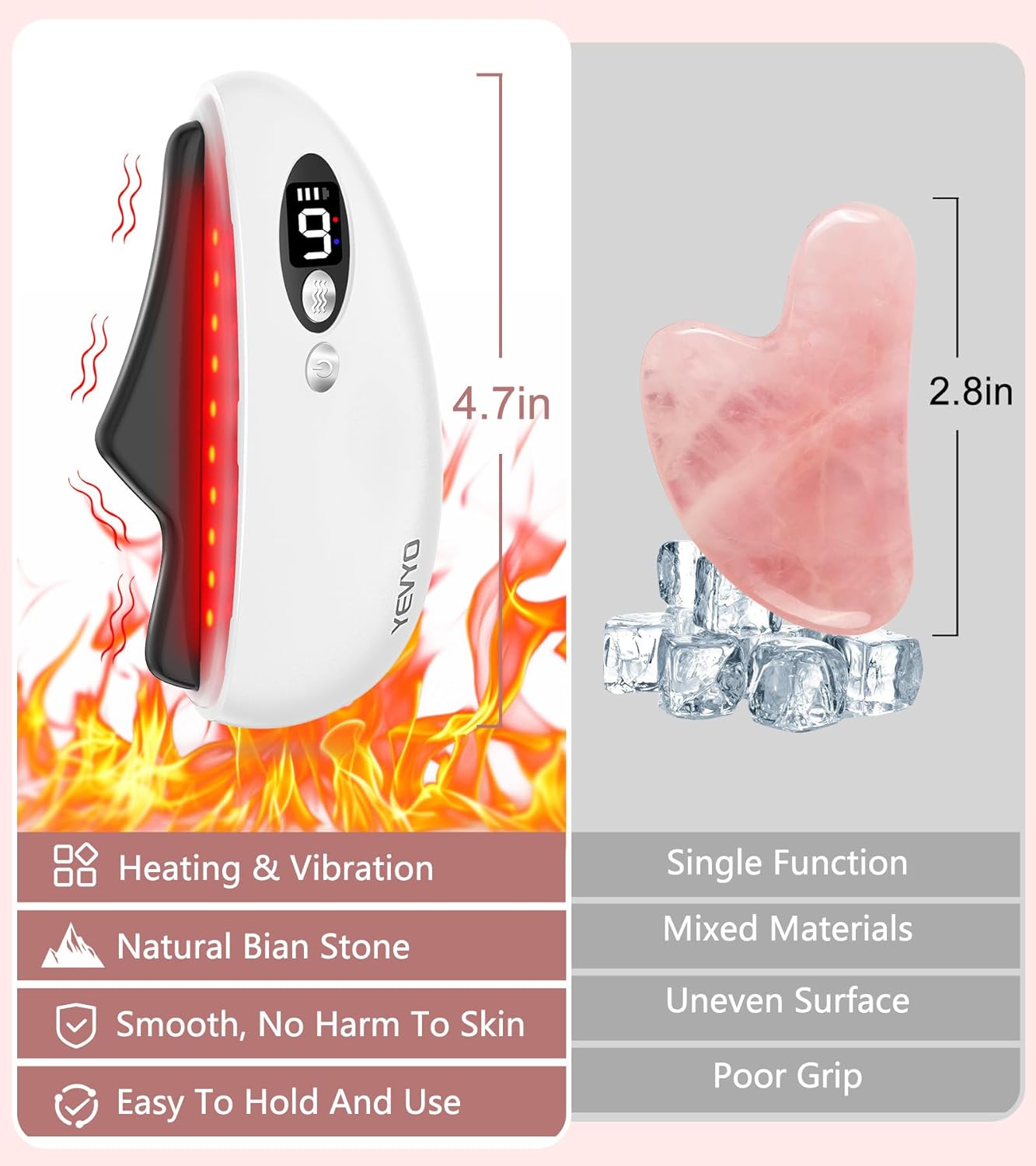 Gua Sha Facial Tool, Electric Black Obsidian Guasha Tool for Face, Chin, Neck, Body, Heated Vibrating Massage Gua Sha Stone for Face Sculpting