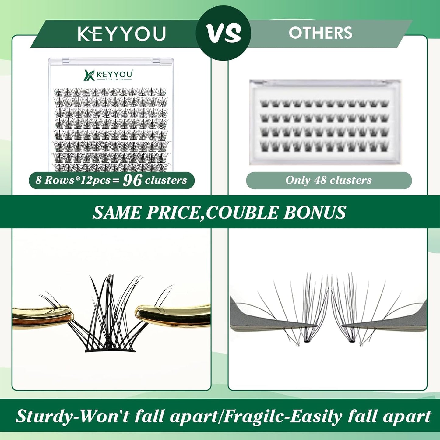 Lash Clusters,96 Pcs Cluster Lashes D Curl 8-18MIX DIY Lash Extensions Eyelash Clusters,KEYYOU Volume Wispy Individual Lashes Soft&Comfortable Easy DIY at Home(Y09,D-8-18MIX)