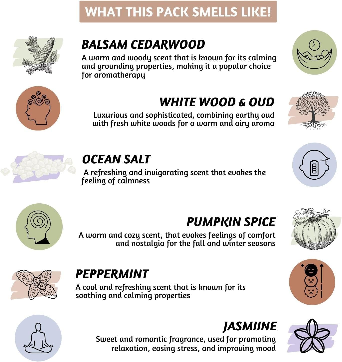 Folkulture Backflow Incense Cones for Waterfall | Set of 6 Waterfall Incense Cones Scented for Gifts | Balsam Cedarwood, Jasmine, Oud, Pumpkin Spice | Peppermint Inscents-Cones for Home