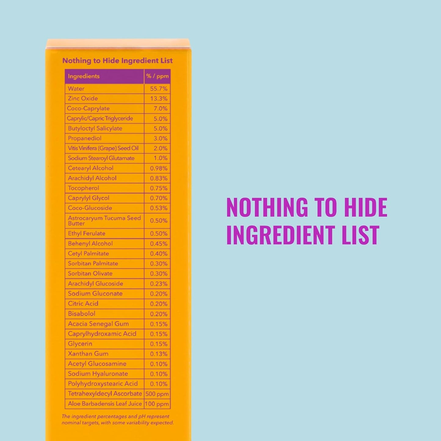 Good Molecules Sheer Mineral Sunscreen SPF 30 - Minimal White Cast Zinc Oxide Sunscreen For Face - Hydrating Hyaluronic Acid, UVA/UVB Protection, Reef-Safe