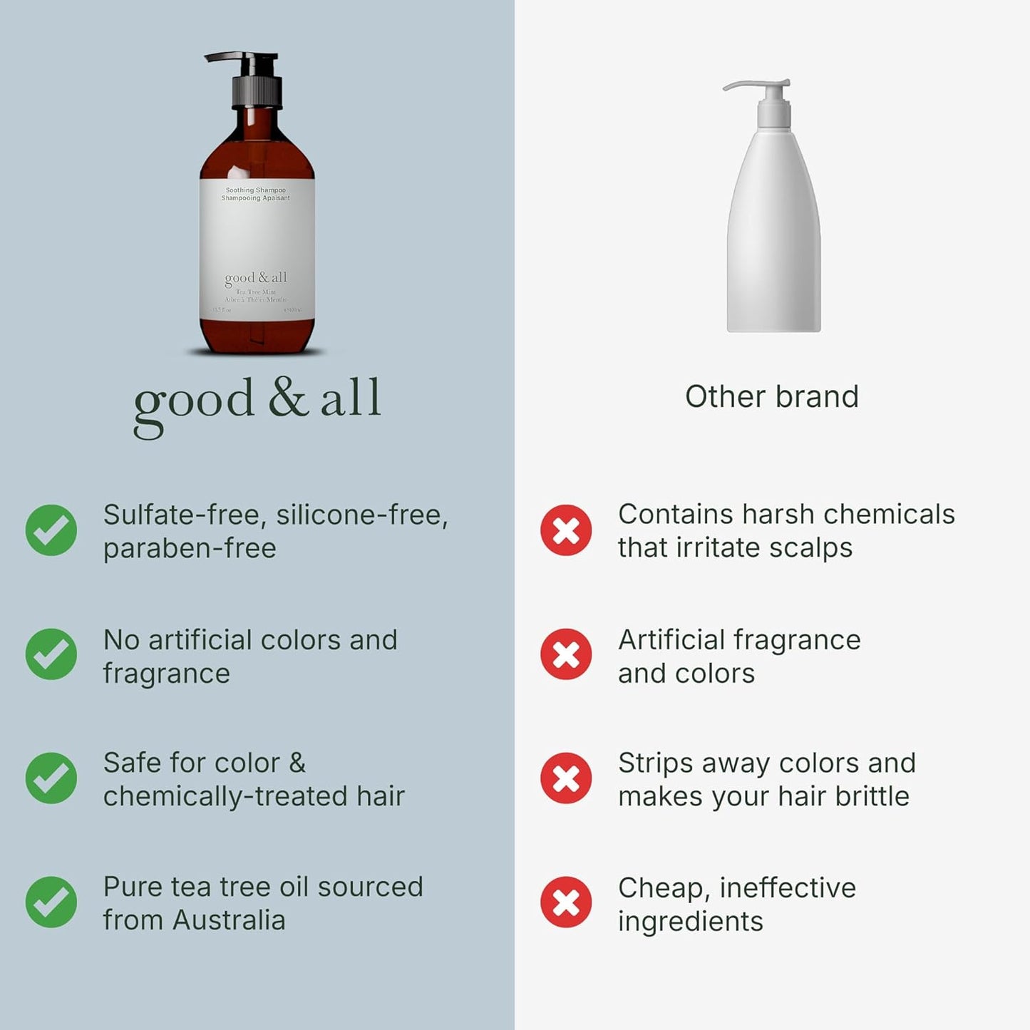 GOOD&ALL Tea Tree Shampoo for Dry Itchy Scalp with Peppermint - Sodium Lauryl Sulfate/Sulphate, Silicone, Paraben, Fragrance Free - 13.5 fl oz