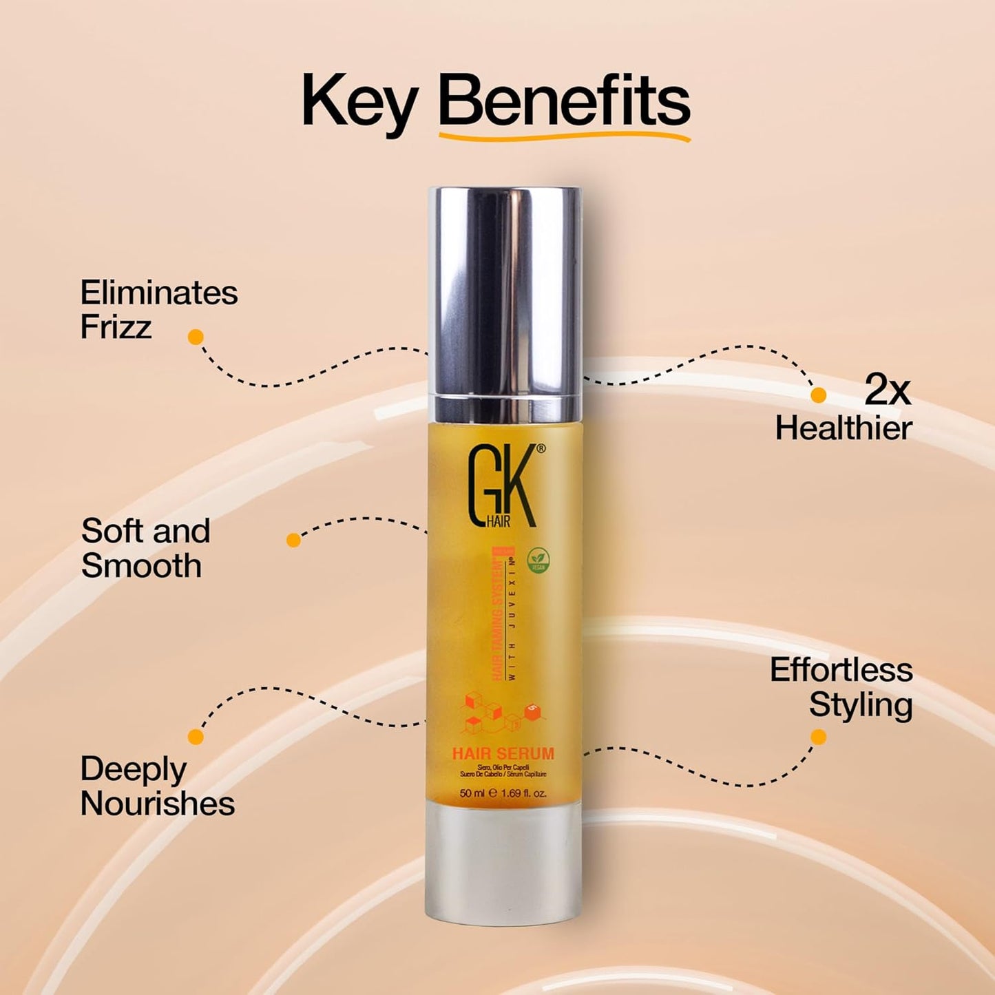 GK HAIR Global Keratin 100% Organic Argan Oil Anti Frizz Hair Serum (1.69 Fl Oz/50ml) Styling Smoothing Strengthening Hydrating & Nourishing Heat Protection Shine Frizz Control Dry Damage Hair Repair