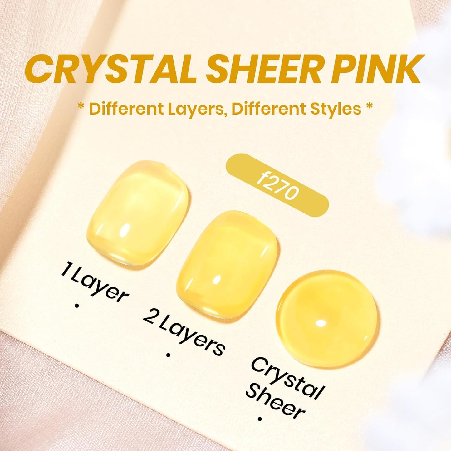 Beetles Yellow Gel Nail Polish, 15ML Clear Yellow Jelly Gel Polish Sheer Translucent Effect Neutral Nail Polish Soak Off UV Golden Sunshine Series French Nail Art Manicure Salon Gift for Women