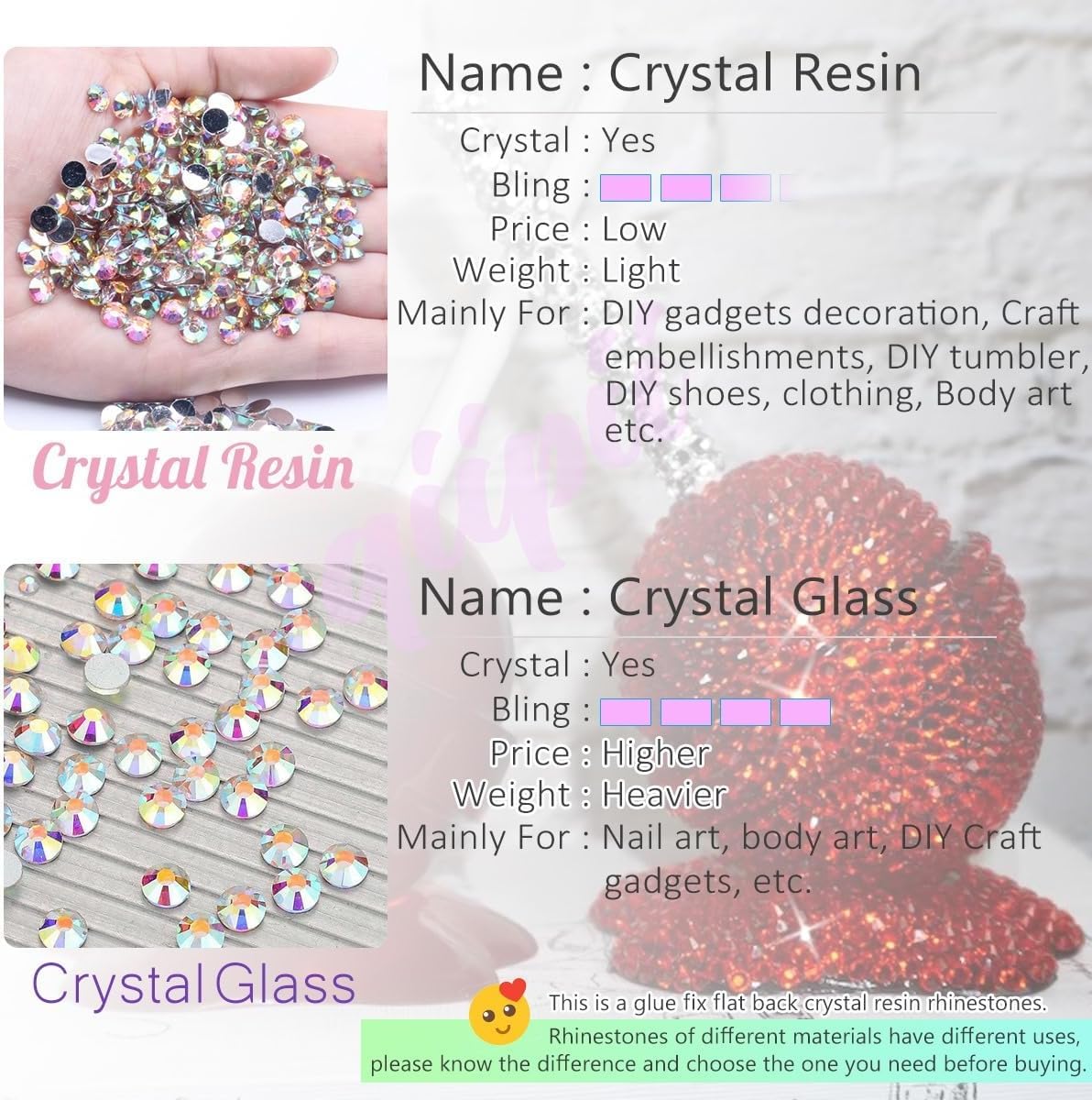 16000PCS Dark Pink Crystal Resin Rhinestones for Crafting Deep Pink Flatback Stones 3mm 4mm 5mm Non-Hotfix Diamonds Crystals Gems Charms for Nails Face Eyes Makeup Body Tumblers Bottles Crafts Decor