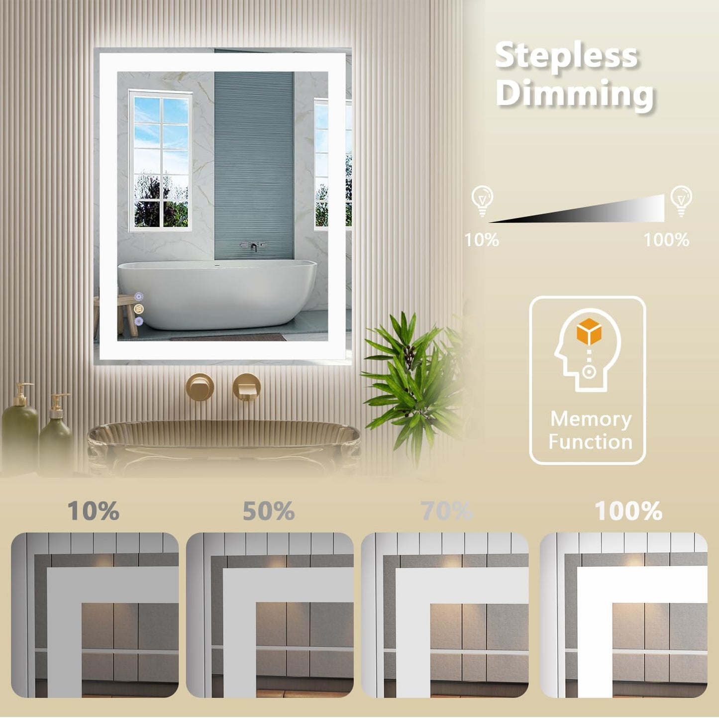 32"x 40" LED Bathroom Mirror, 3 Colors Vanity Mirror with Lights, Front and Backlit Bathroom Mirror with Lights, LED Smart Mirror for Wall, Tempered Glass, Anti-Fog, Stepless Dimmable, Memory(UL ETL)