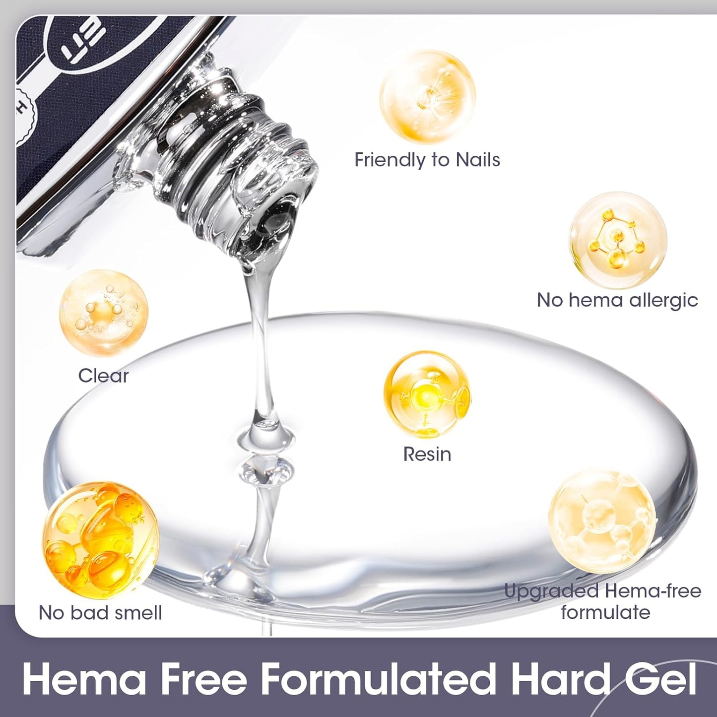 Gellen Salon-Grade Builder Gel for Nails, 5 in 1 Hema Free Clear Builder Gel for Nail Apex Strengthener 20ml Clear Builder GelNail Polish in Upgraded Bottle U V Cured for Home DIY