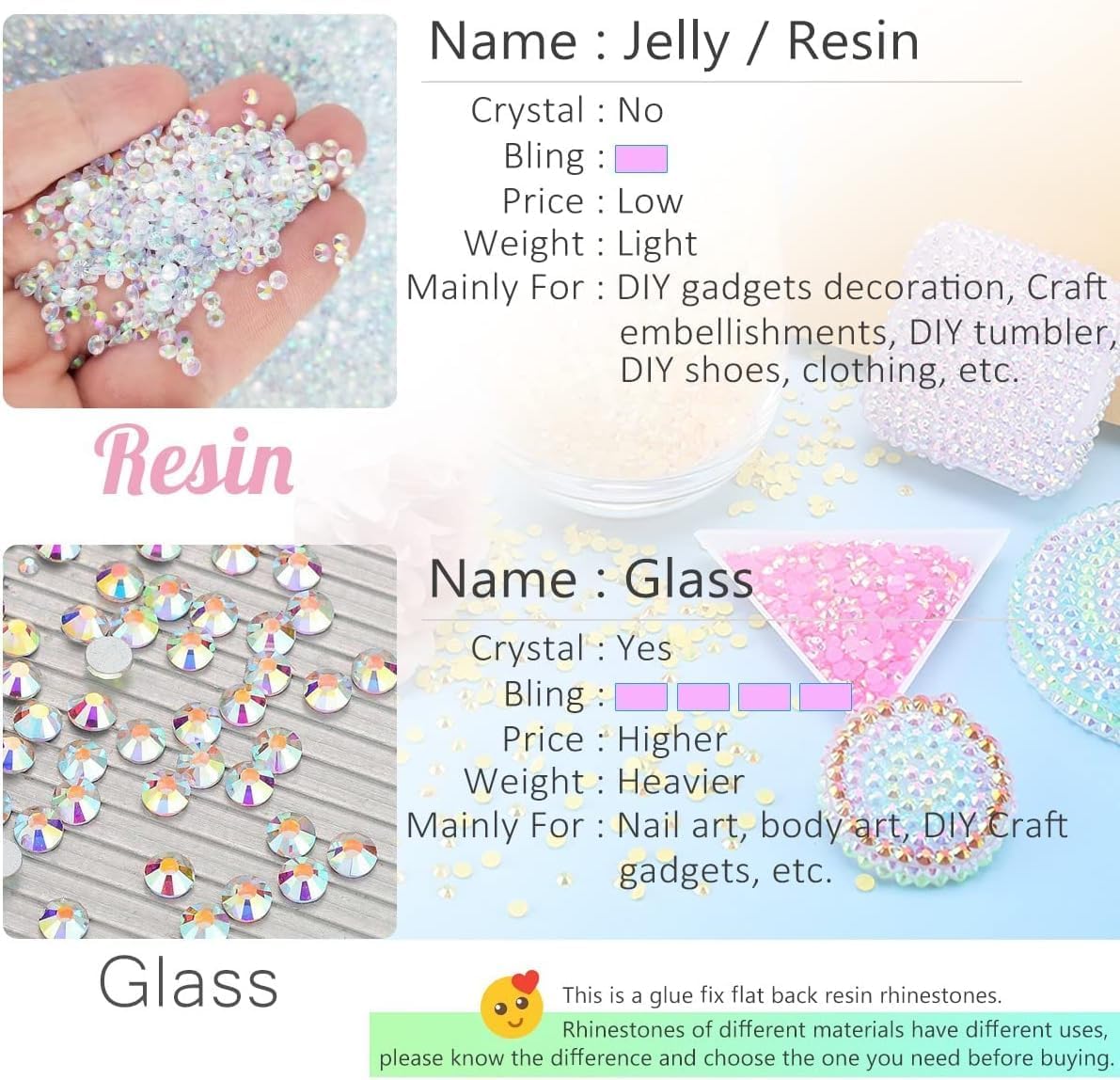 Hot Pink AB Resin Rhinestones for Crafting 3mm 4mm 5mm Rose Pink Flatback Jelly Stones SS10 SS16 SS20 Non-Hotfix Diamonds Gems Charms for Nails Face Eyes Makeup Body Tumblers Bottles DIY Crafts