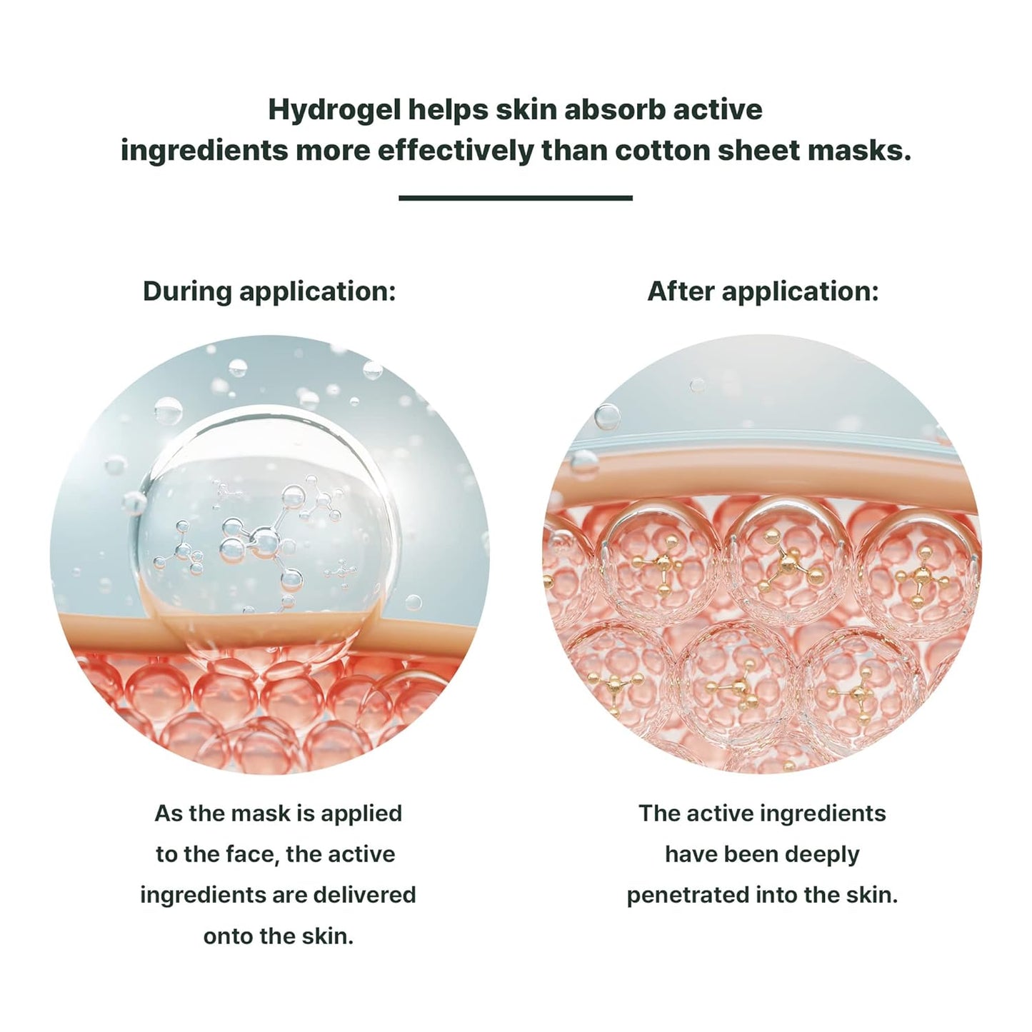 Hydrogel Face Mask Pack 10pcs - Rich Collagen, Deep Moisture, Tea Tree, All skin type, Hyaluronic