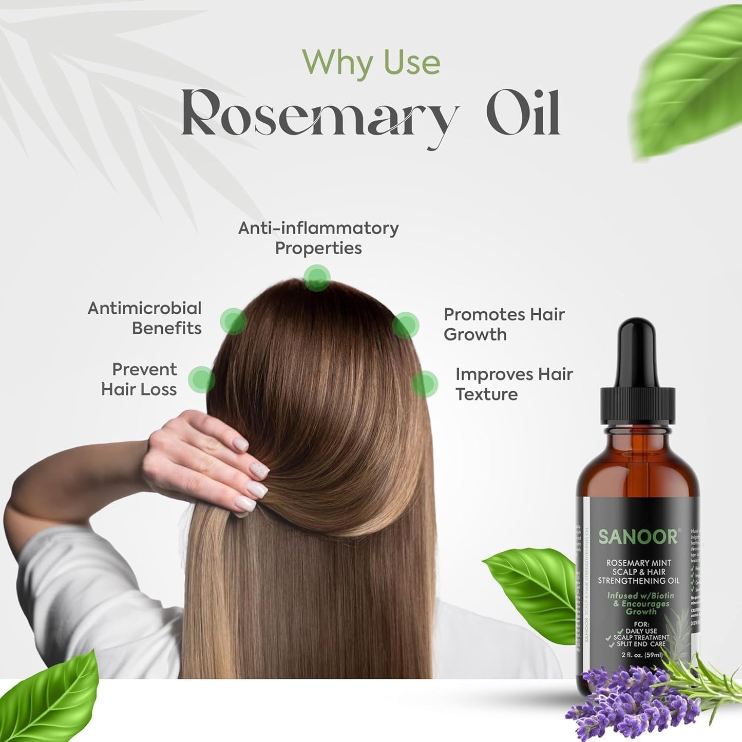 SANOOR® Rosemary Mint, Scalp Hair Growth Oil, Infused Biotin to Encourages Hair Growth | Healthier, Stronger & Long Strands | All Type & Texture | Straight, Waves & Chemically Treated Hairs