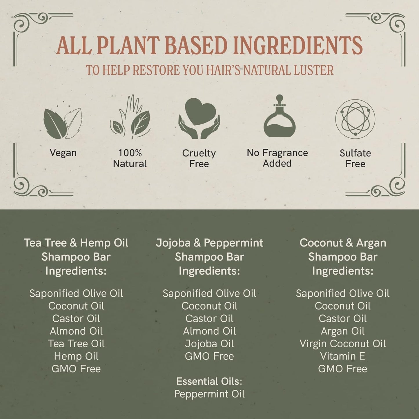 J·R·LIGGETT'S Shampoo Bar - Tea Tree, Jojoba & Peppermint, Coconut & Argan Oils - All Natural Solid Shampoo Bar, Sulfate-Free, Gmo-Free, Nourish Hair with Antioxidants and Vitamins, 3.5 Oz - 3 Pack