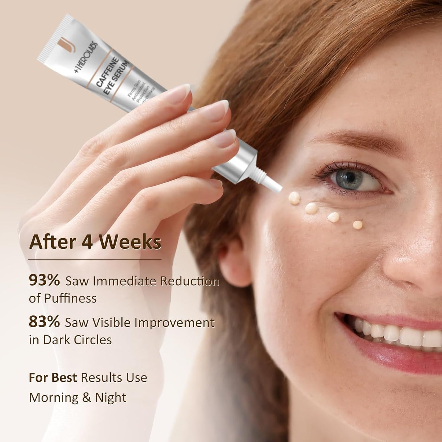 Caffeine Eye Cream with Niacinamide, Hyaluronic Acid, Vitamin E & Peptides - Under Eye Serum for Puffiness and Dark Circles, 0.7 Fl Oz (Pack of 1)