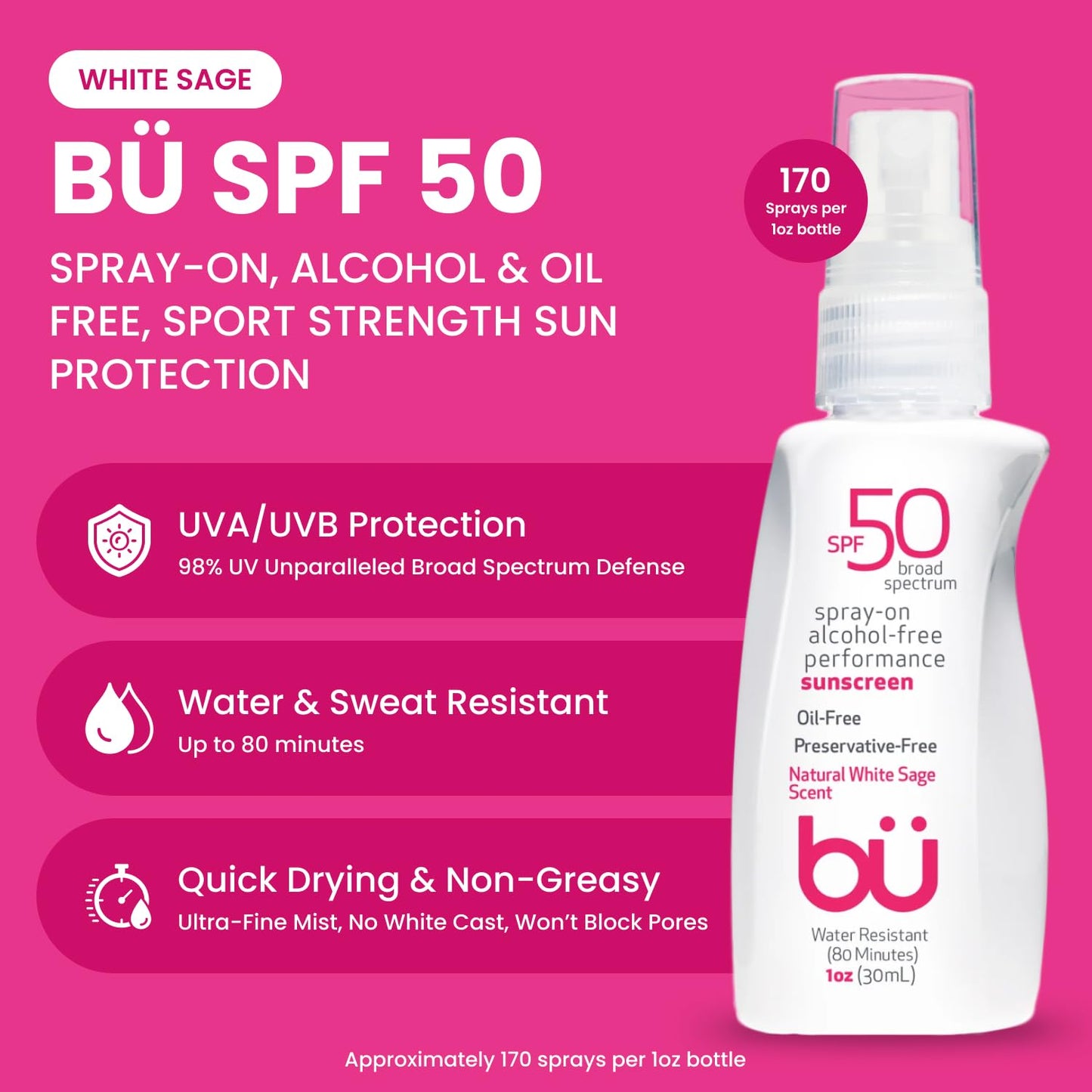 BU SPF 50 Sunscreen Spray for Face and Body, TSA Travel Size Sunscreen, Clear, Non Greasy, Water Resistant, for Sensitive Skin, White Sage 1 oz