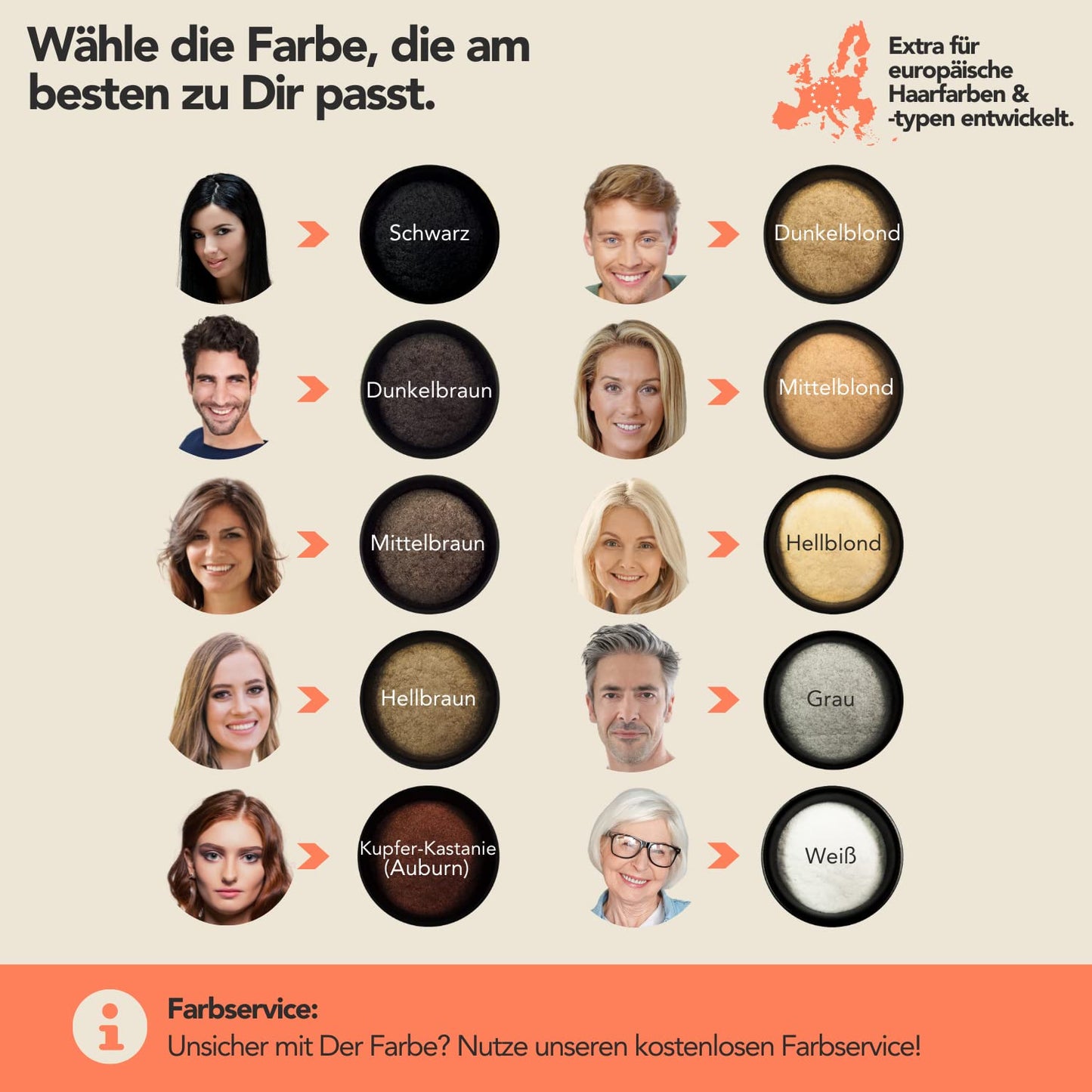 IMPERIO Hair Building Fibers for Thinning Hair - 26g Premium Hair Fibers for Women & Men in Hairdresser Quality - Hair thickening in less than 20 seconds (Medium Brown)