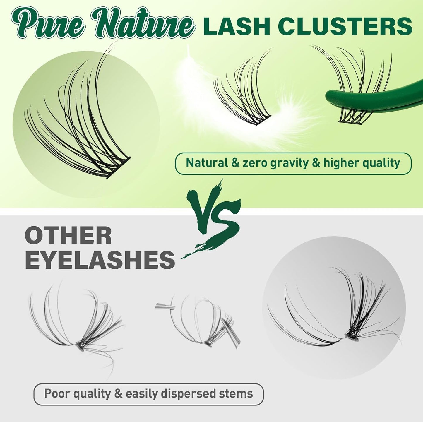Natural Lash Clusters Wispy Eyelash Clusters 144 pcs Cluster Eyelash Extensions D Curl Individual Lashes 8-18MIX Mix Length Light and Natural Lashes Look with Thin Lash Band by KEYYOU(N04-8-18MIX-D)