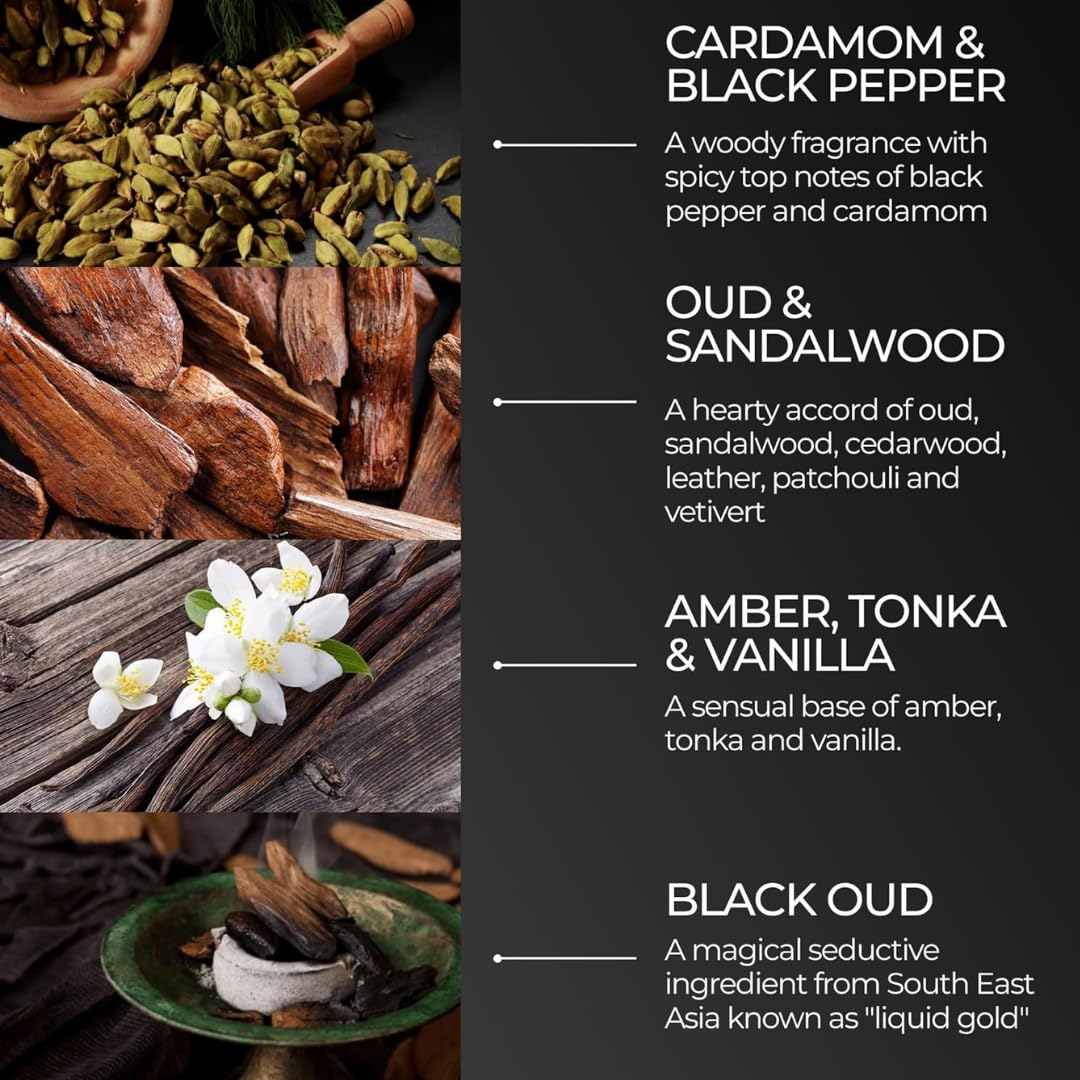 Beard Oil for Men, 100mL Refill Pouch - Black Oud (Growth Enhancer), Beard Care Essential, Moisturiser/Softener, Non-Greasy After Shaving Oil, Paraben-Free