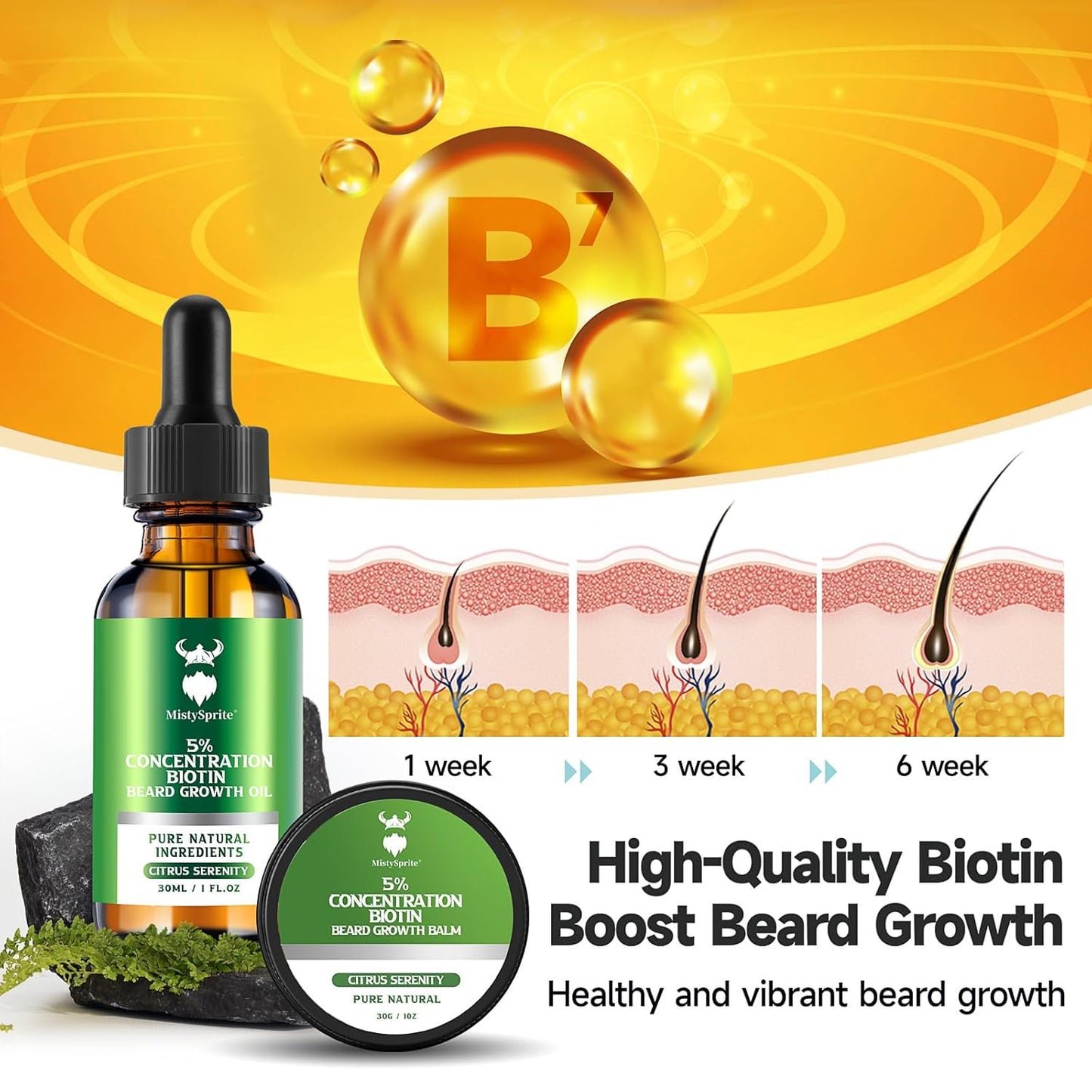 Beard Growth Oil & Beard Balm - Beard Growth Kit with 5% Concentration Biotin for Men, Natural Ingredients with Argan Oil, Jojoba Oil and Vitamin (Citrus Serenity)