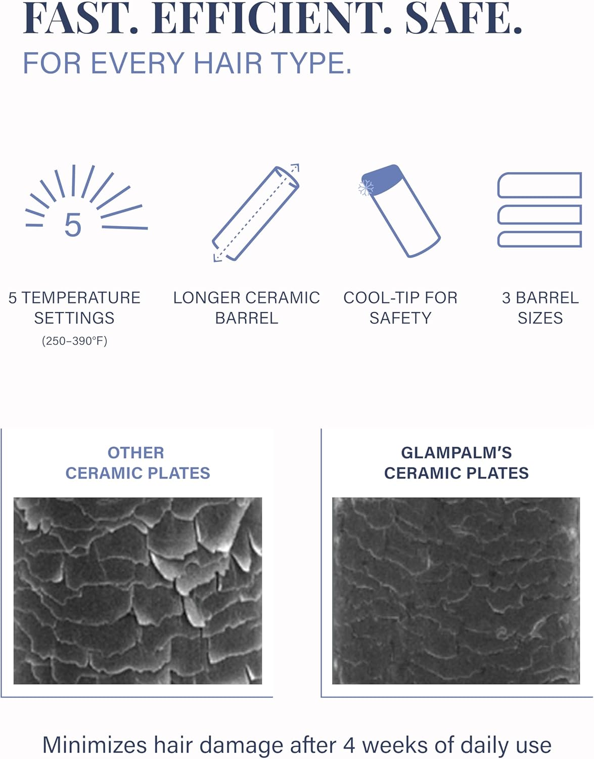 GLAMPALM Professional Curling Iron 1.6" - Long Barrel Ceramic Hair Curler for Women, Korea's No.1 Salon Hot Tool, 5 Temps & 30s Heat-up, 3D Swivel Cord & Dual Voltage, Black (GP628) (1.6")