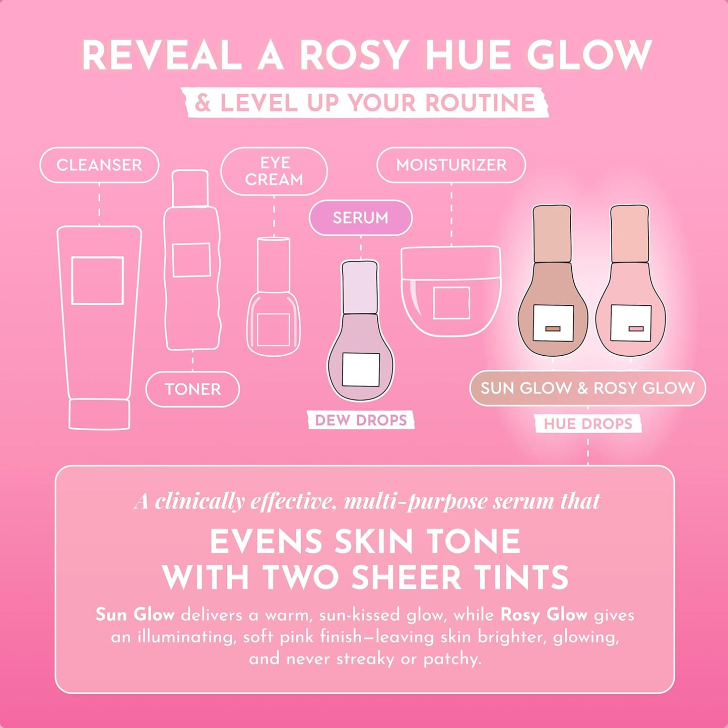 Glow Recipe Hue Drops Tinted Face Serum - Illuminating Glow Drops to Brighten & Hydrate - Skincare Makeup Primer & Liquid Highlighter to Blur Pores for a Radiant, Even Skin Tone - Rosy Glow (40ml)